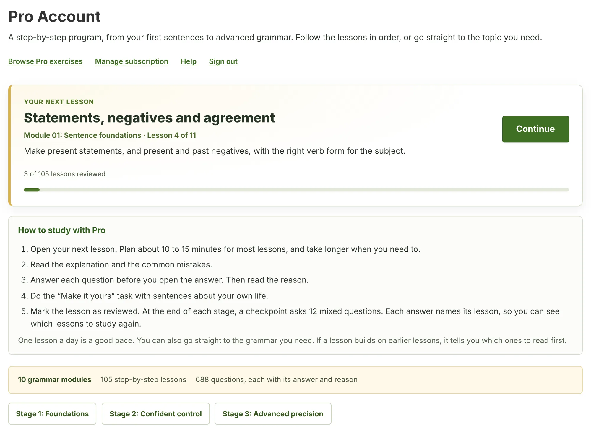 The Pro account page. A card shows the next lesson, Statements, negatives and agreement, with a Continue button and 3 of 105 lessons reviewed. Below it, the five steps of How to study with Pro, the program totals and the three stage tabs.
