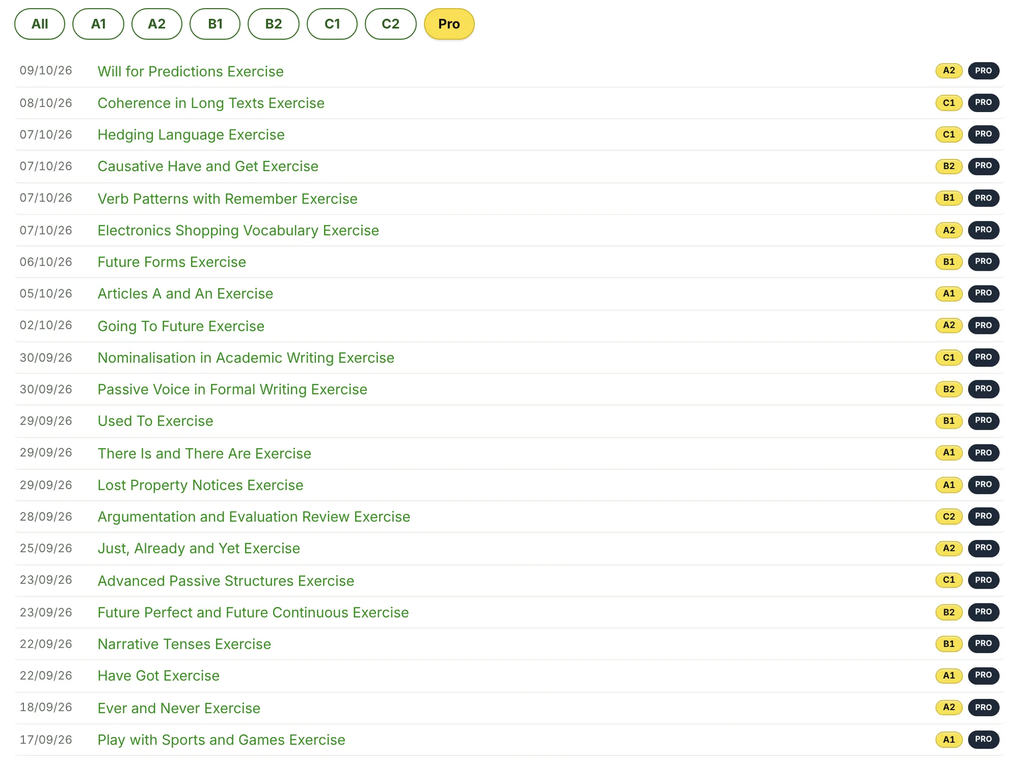 The exercises page with the Pro filter selected: the level filter buttons All, A1 to C2 and Pro, and a list of Pro exercises with their dates, titles, level badges and Pro badges, from Will for Predictions (A2) to Play with Sports and Games (A1).