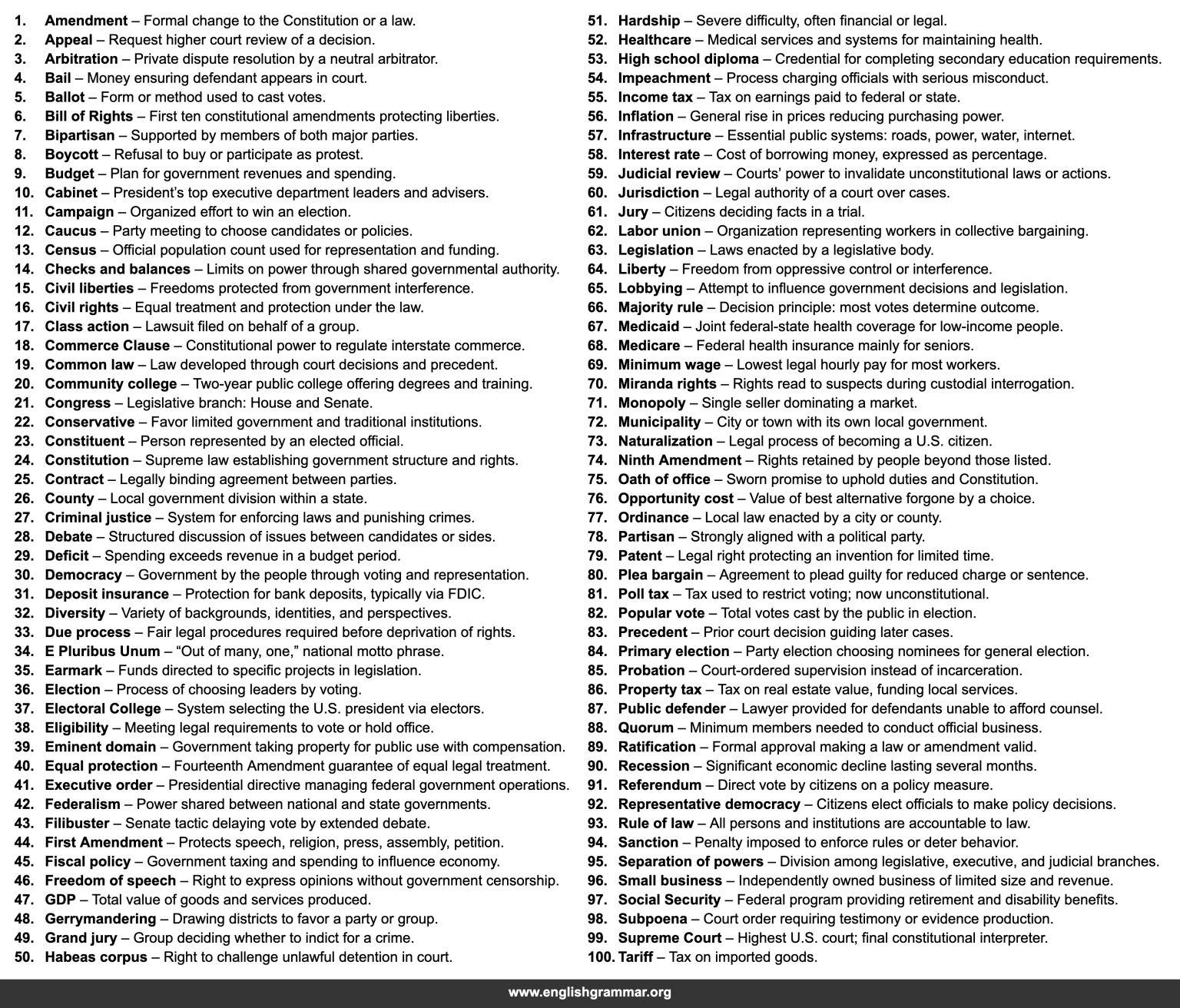 100 Words Every American Should Know