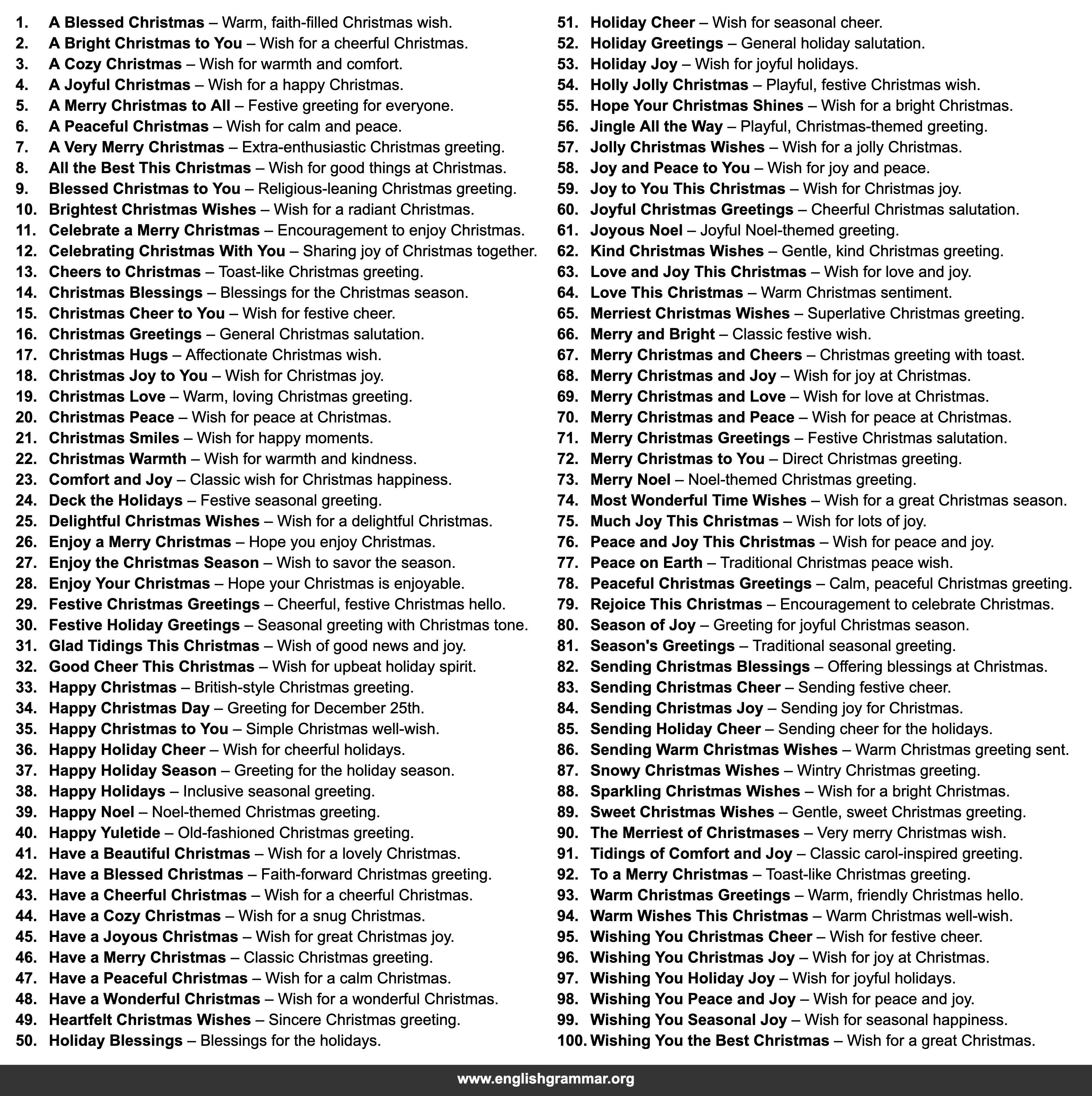 100 Other Ways to Say