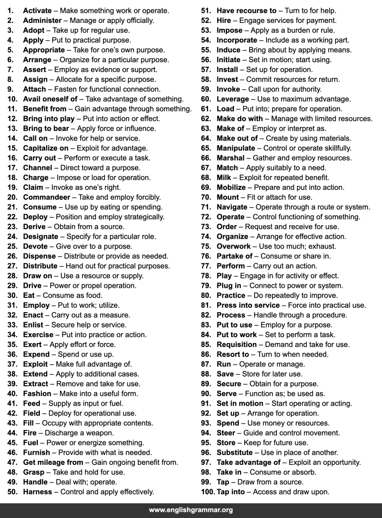 100 Other Words for “Use”