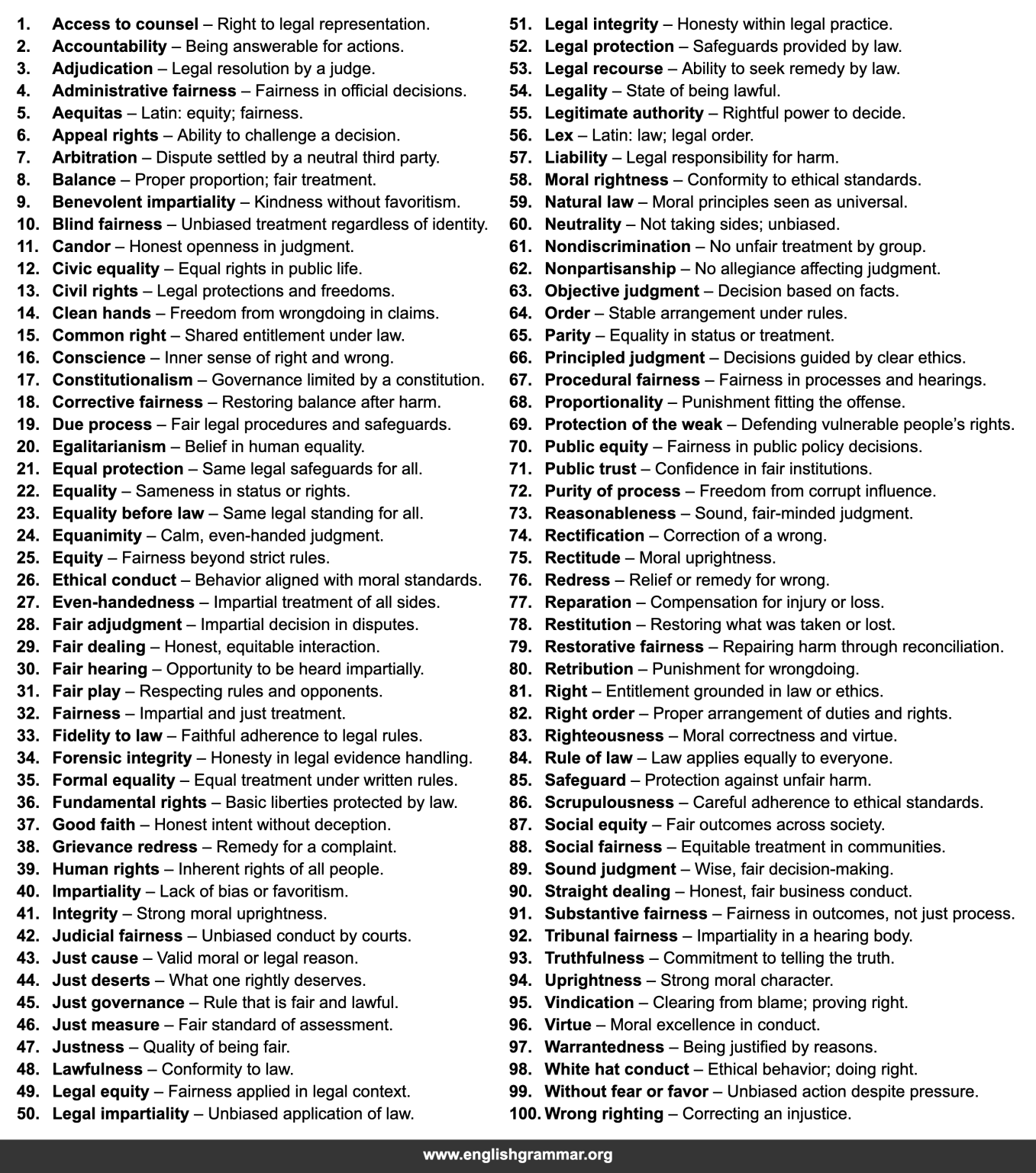 100 Other Words for “Justice”