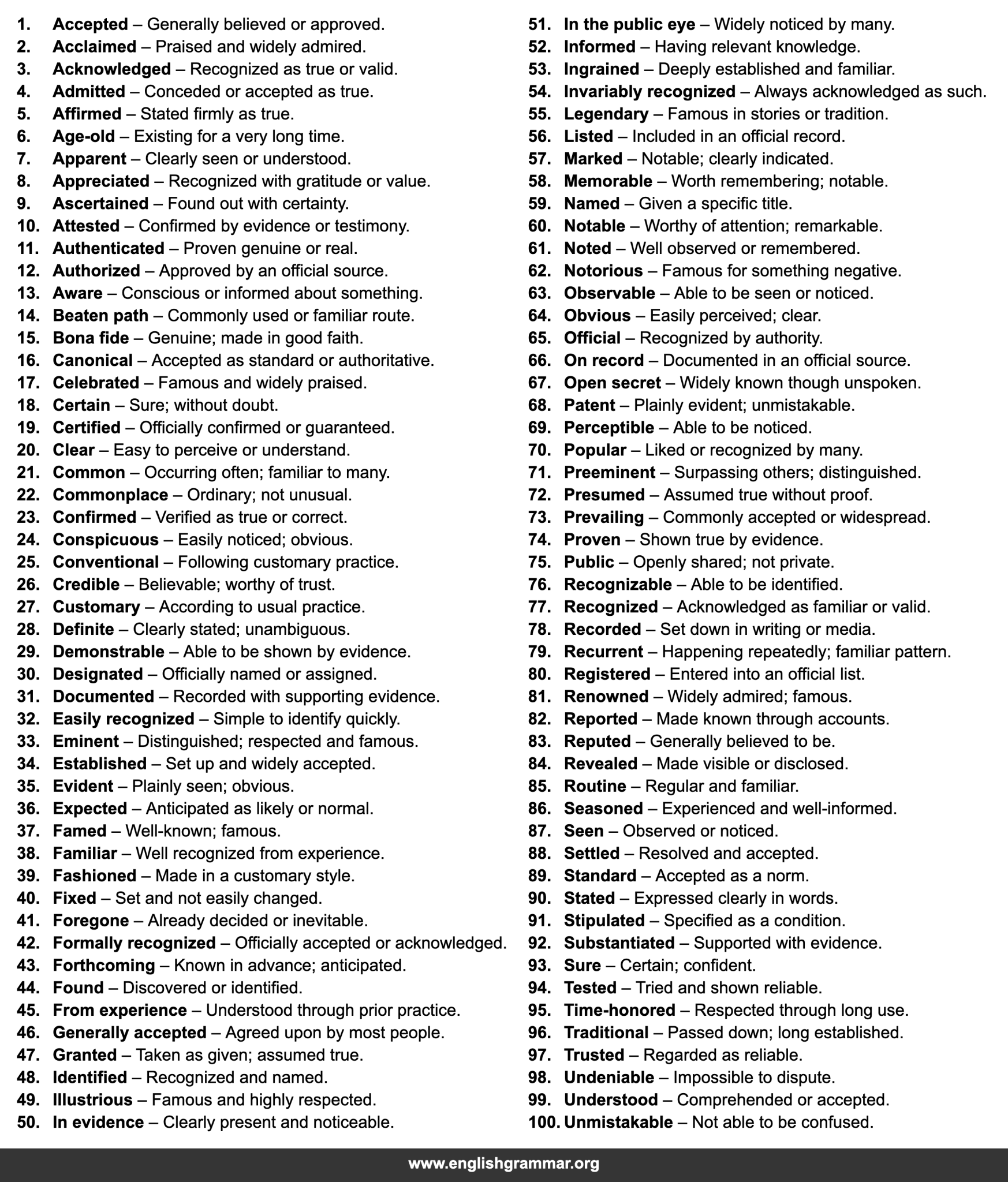 100 Other Words for “Known”