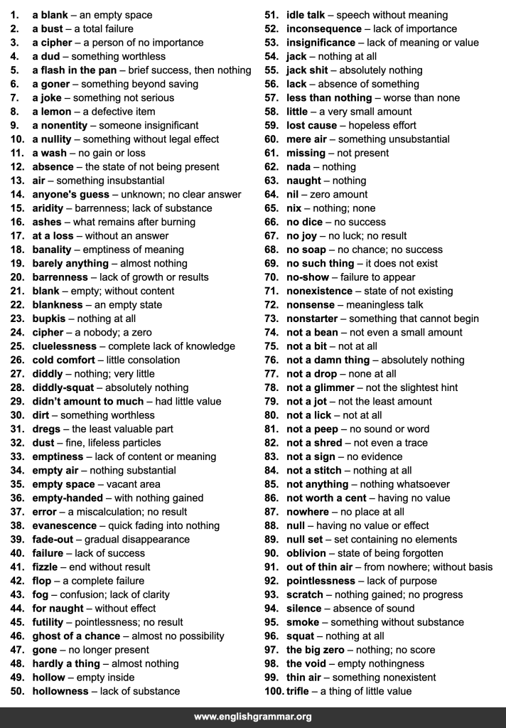 100 Other Words for “Nothing”