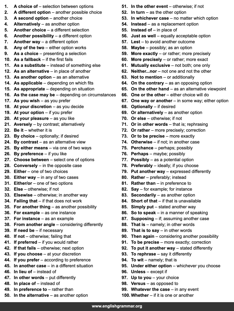 100 Other Words for “Or”