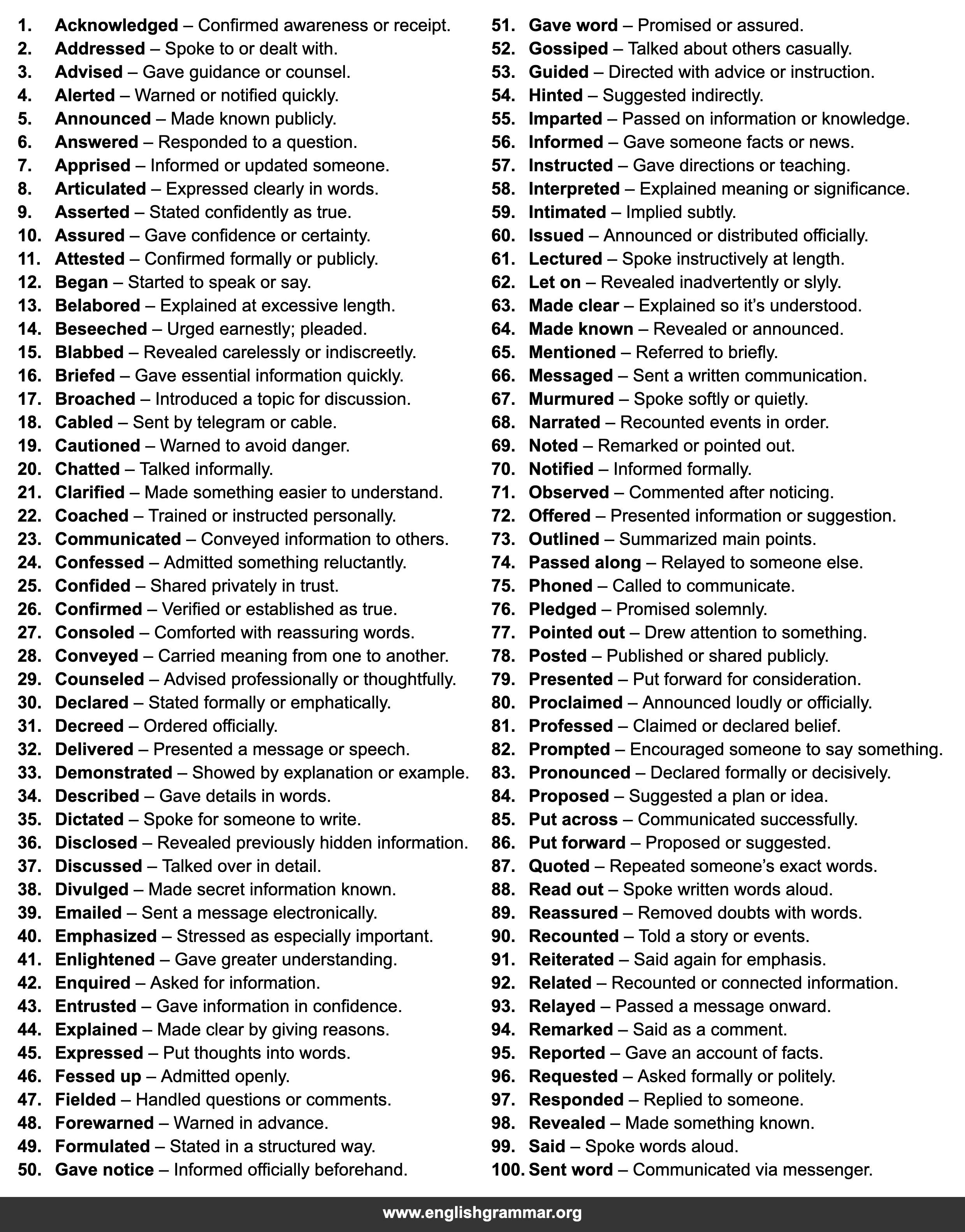 100 Other Words for