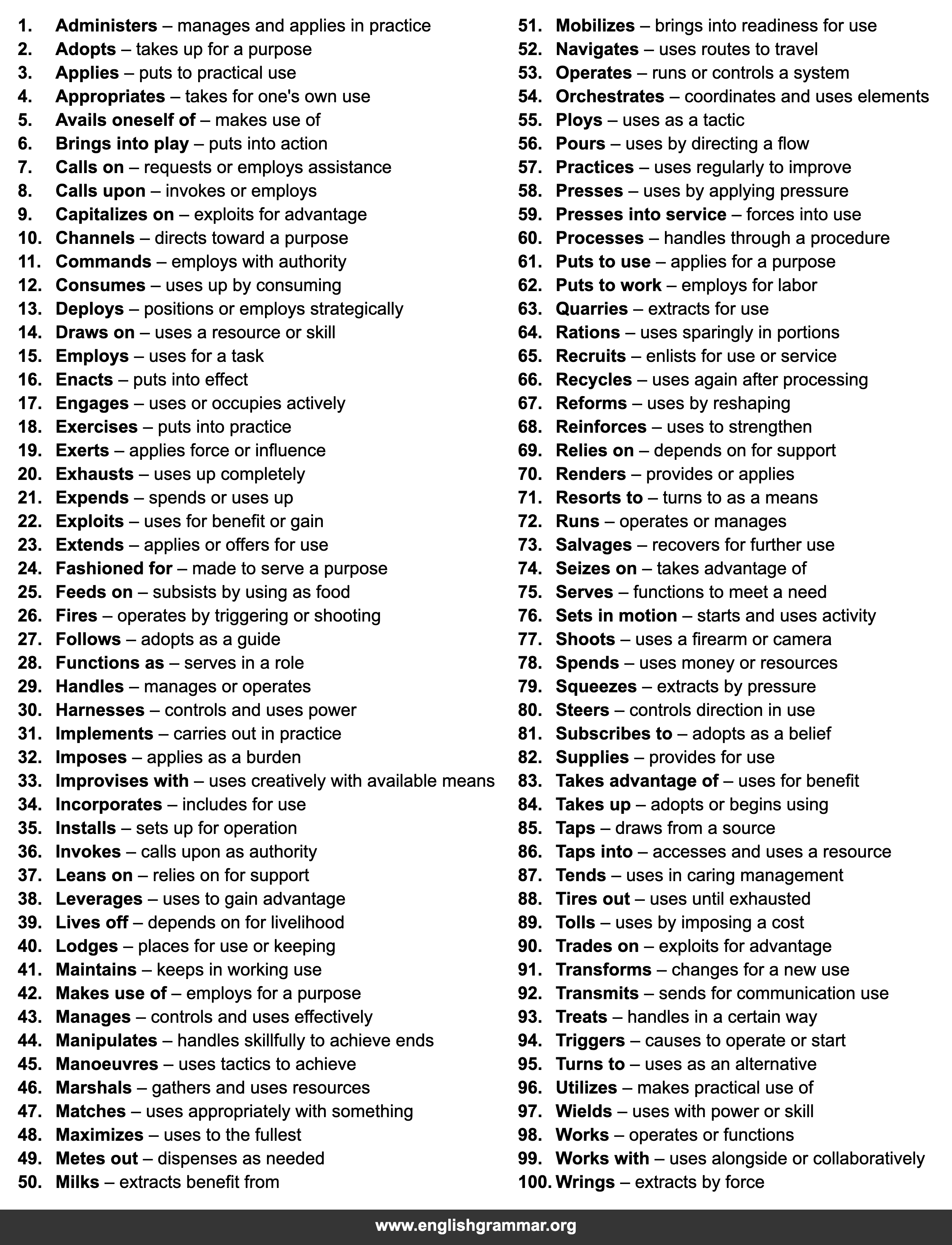 100 Other Words for