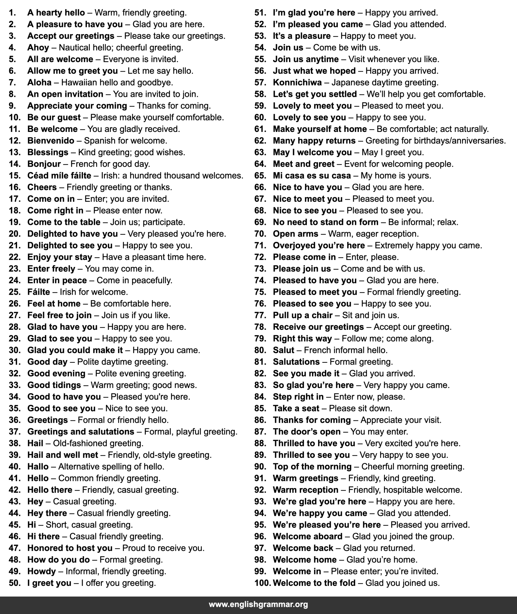 100 Other Words for “Welcome”
