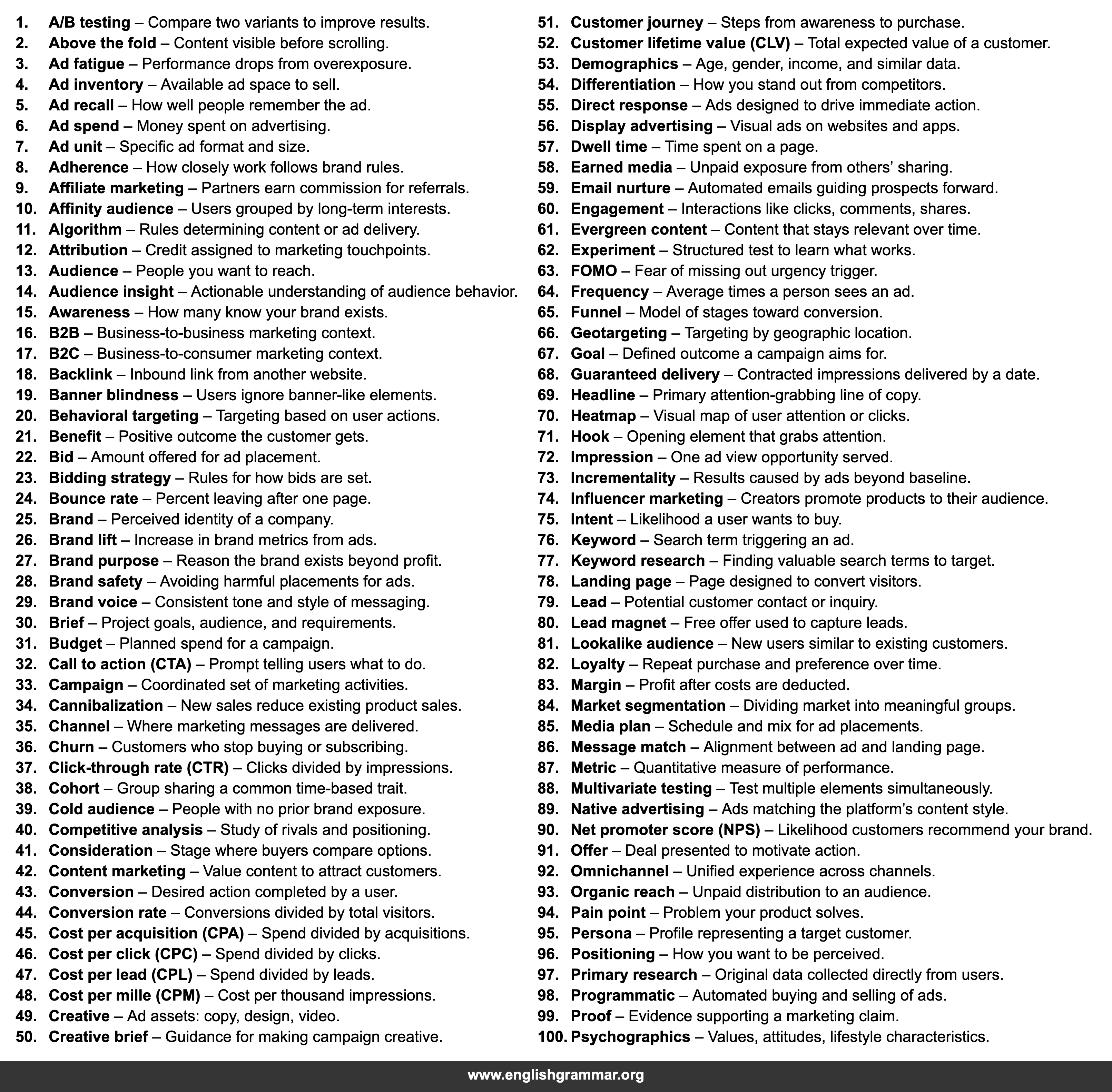 100 Words Every Advertiser Should Know