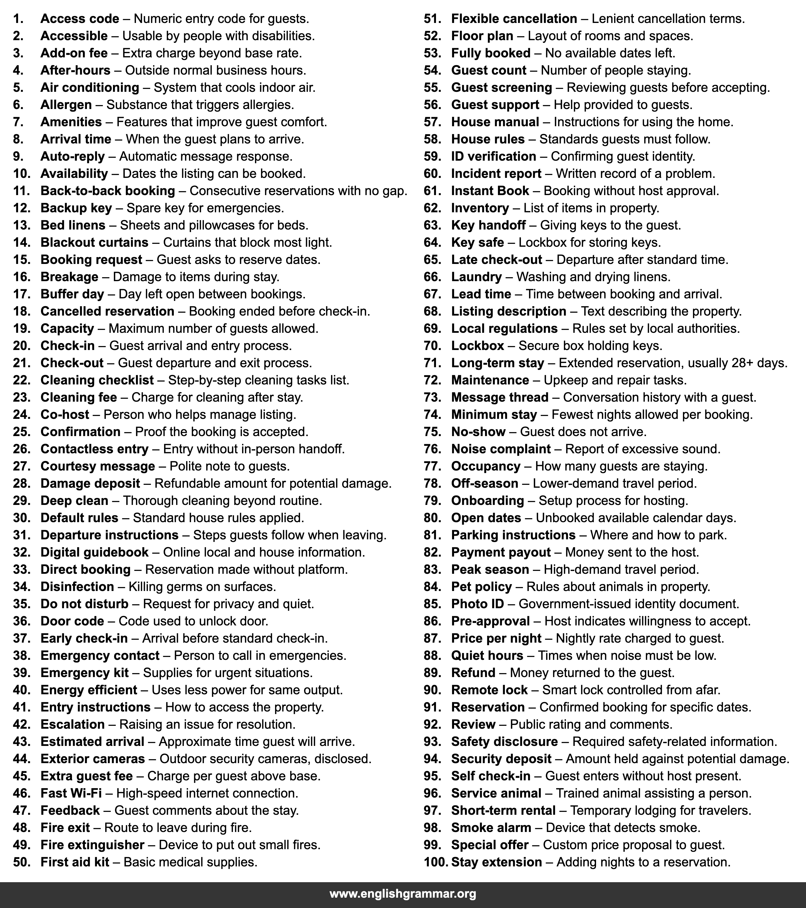 100 Words Every Airbnb Host Should Know