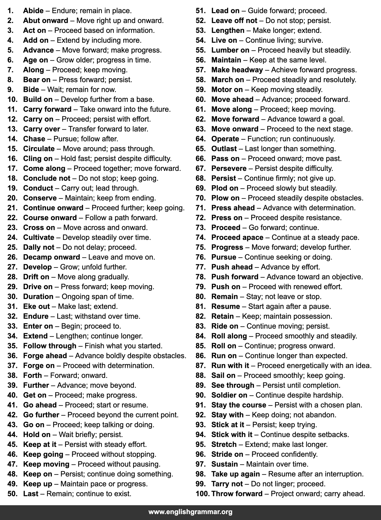 100 Words to Use Instead of “Continue”