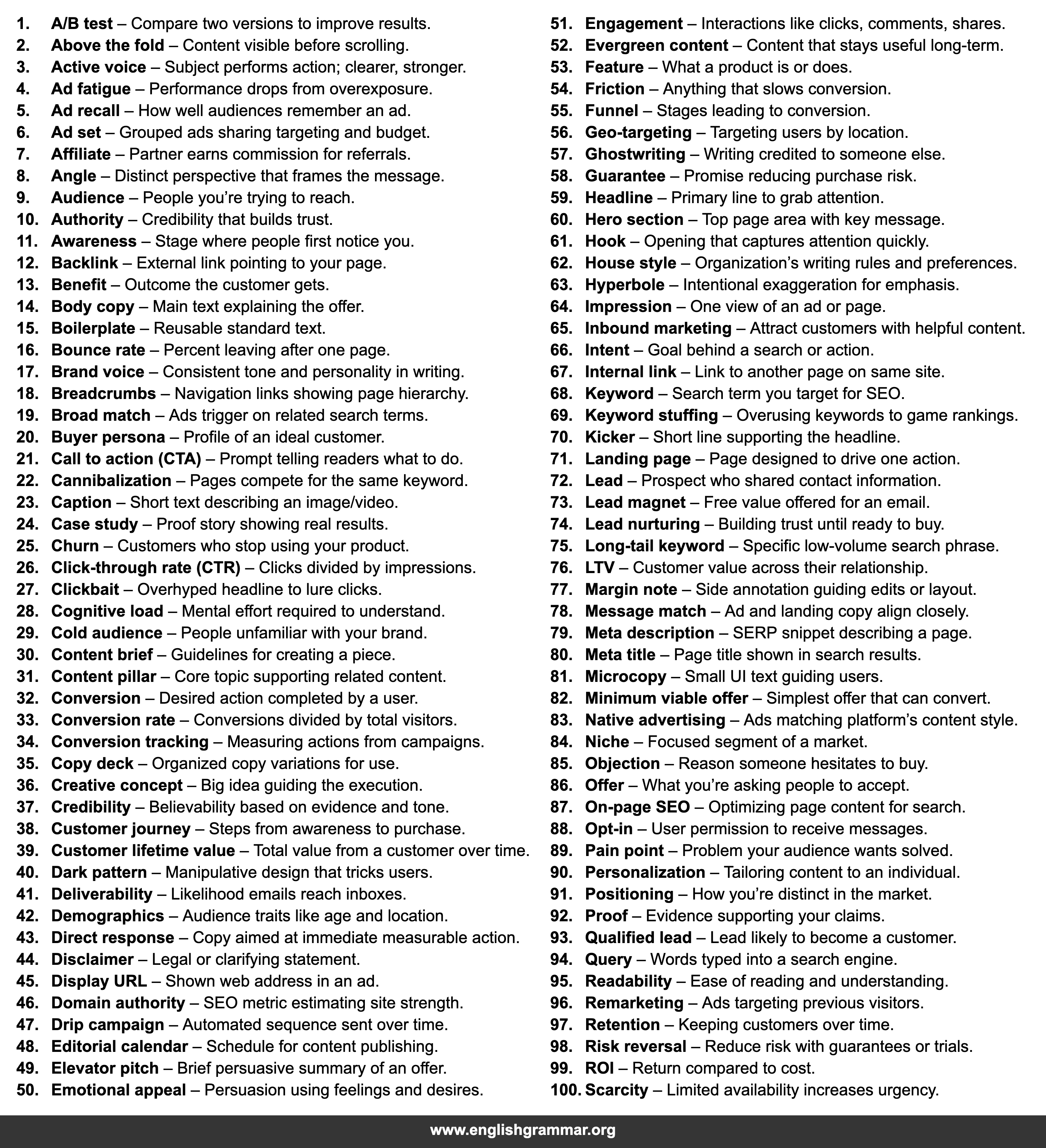 100 Words Every Copywriter Should Know