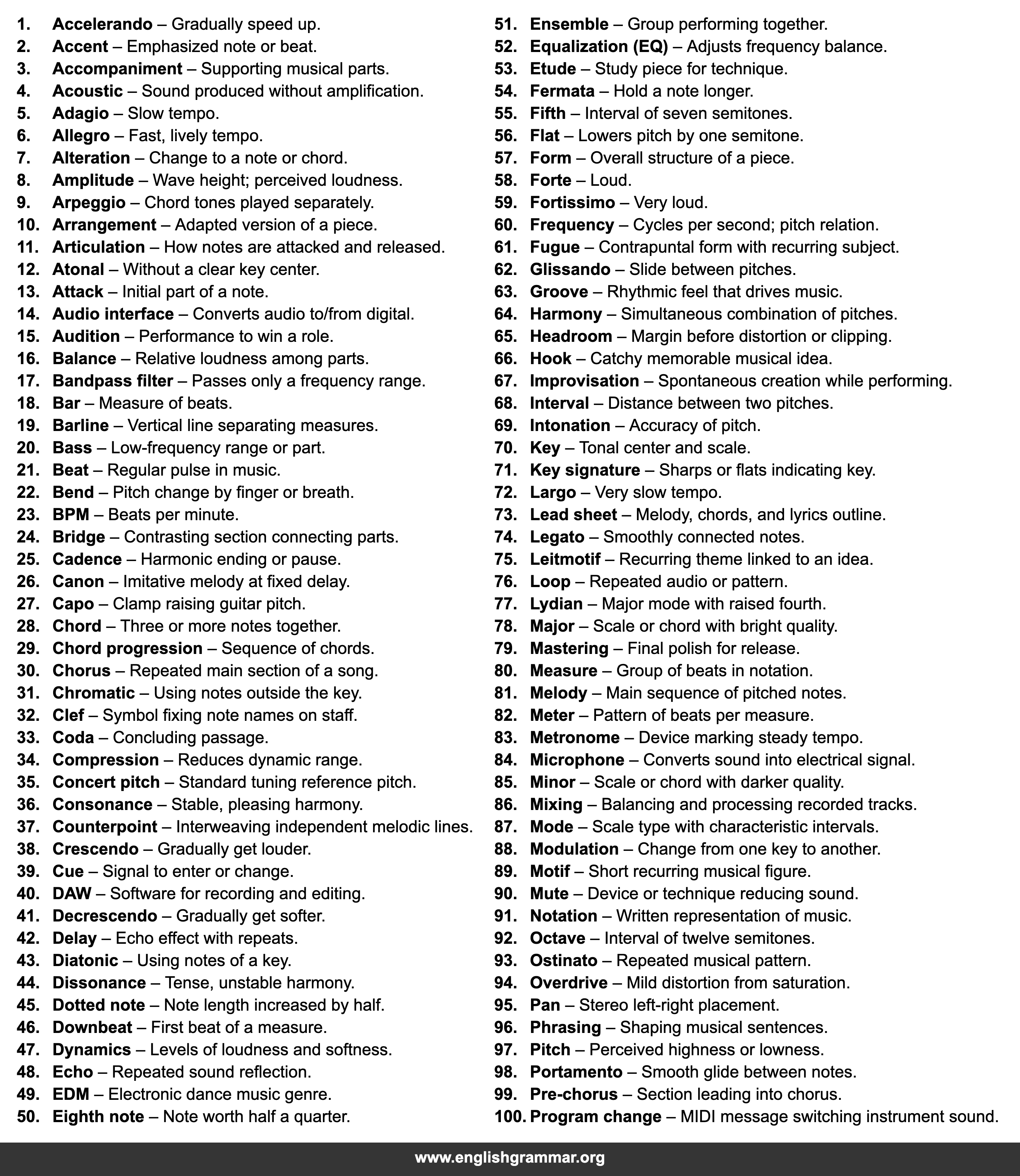 100 Words Every Musician Should Know