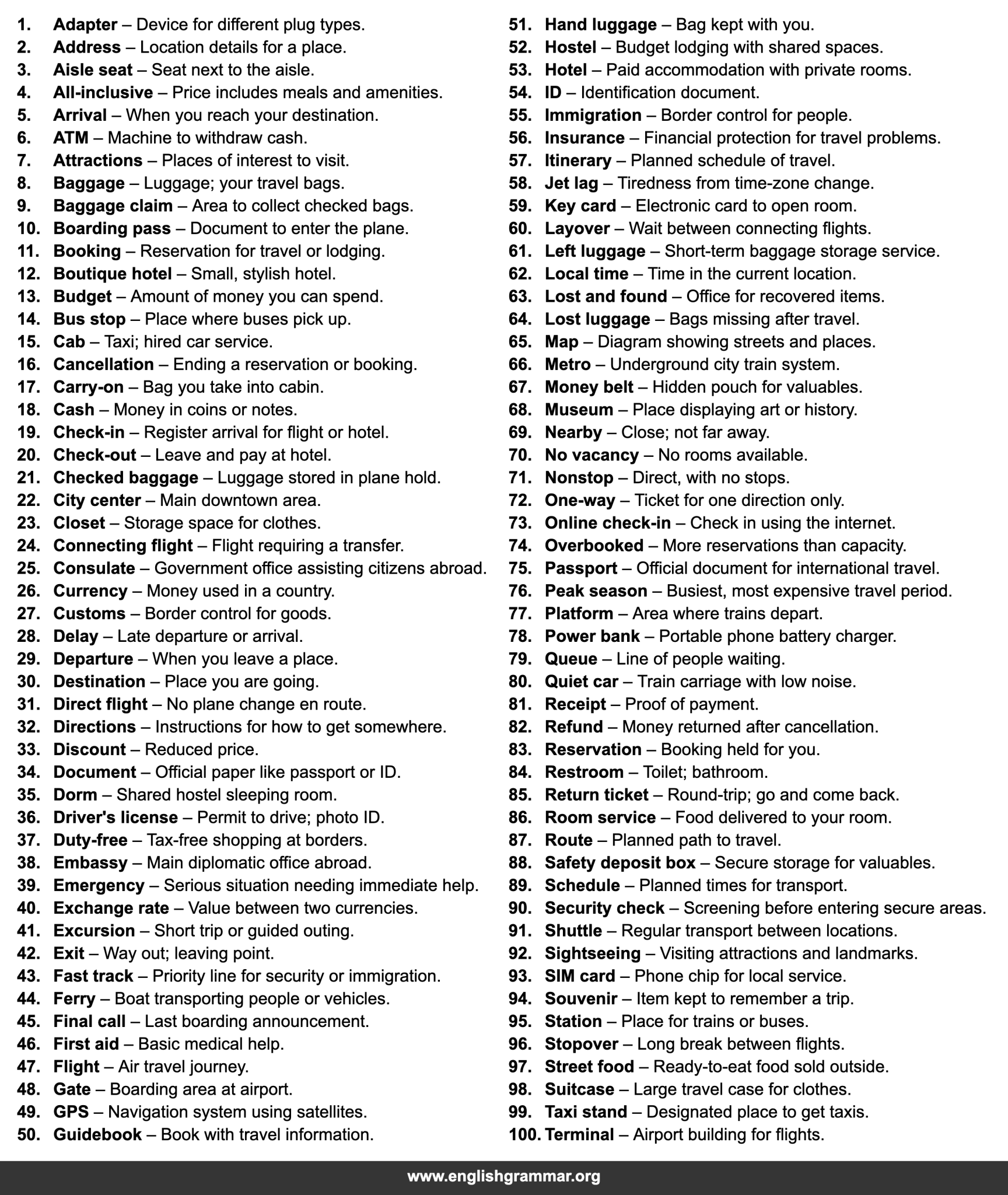 100 Words Every Traveler Should Know