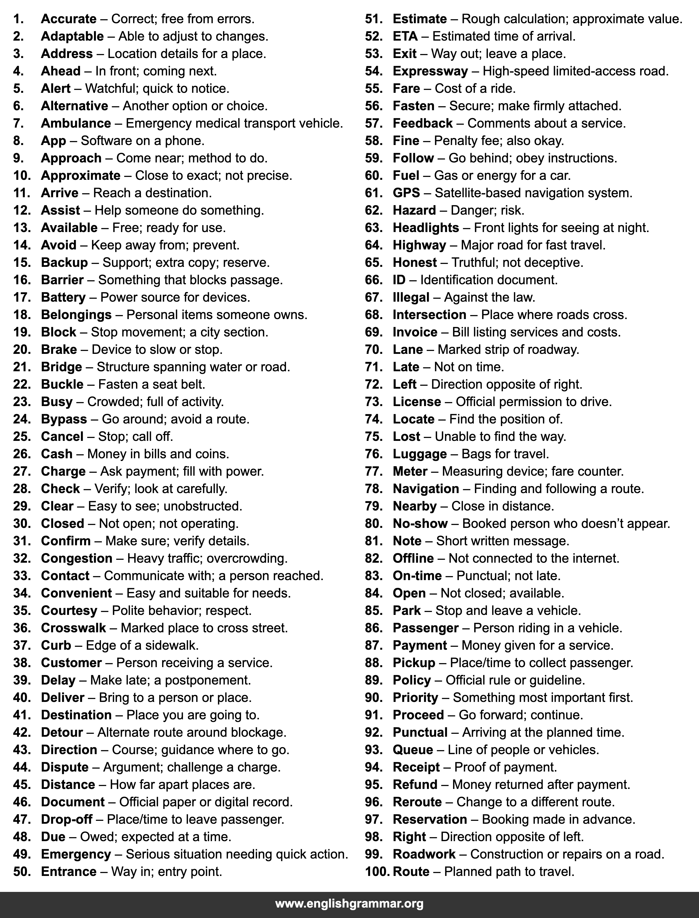 100 Words Every Uber Driver Should Know