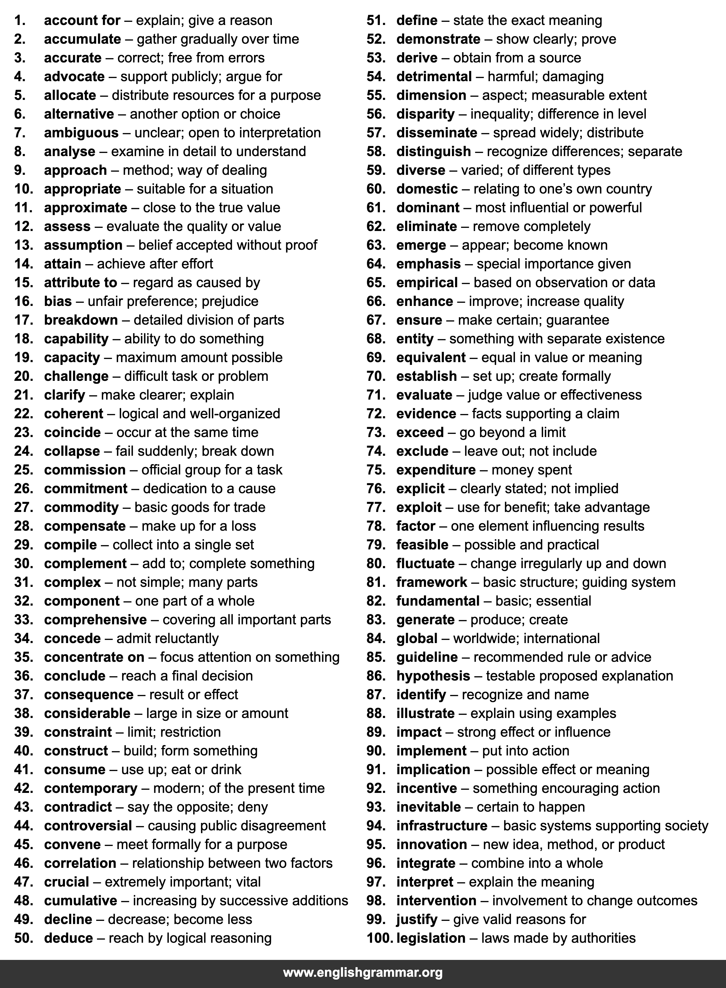 100 Academic Words for IELTS Writing Task 2