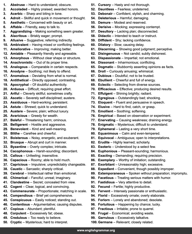 Advanced Adjectives List.pdf 100 Advanced Adjectives for Fluent Speakers
