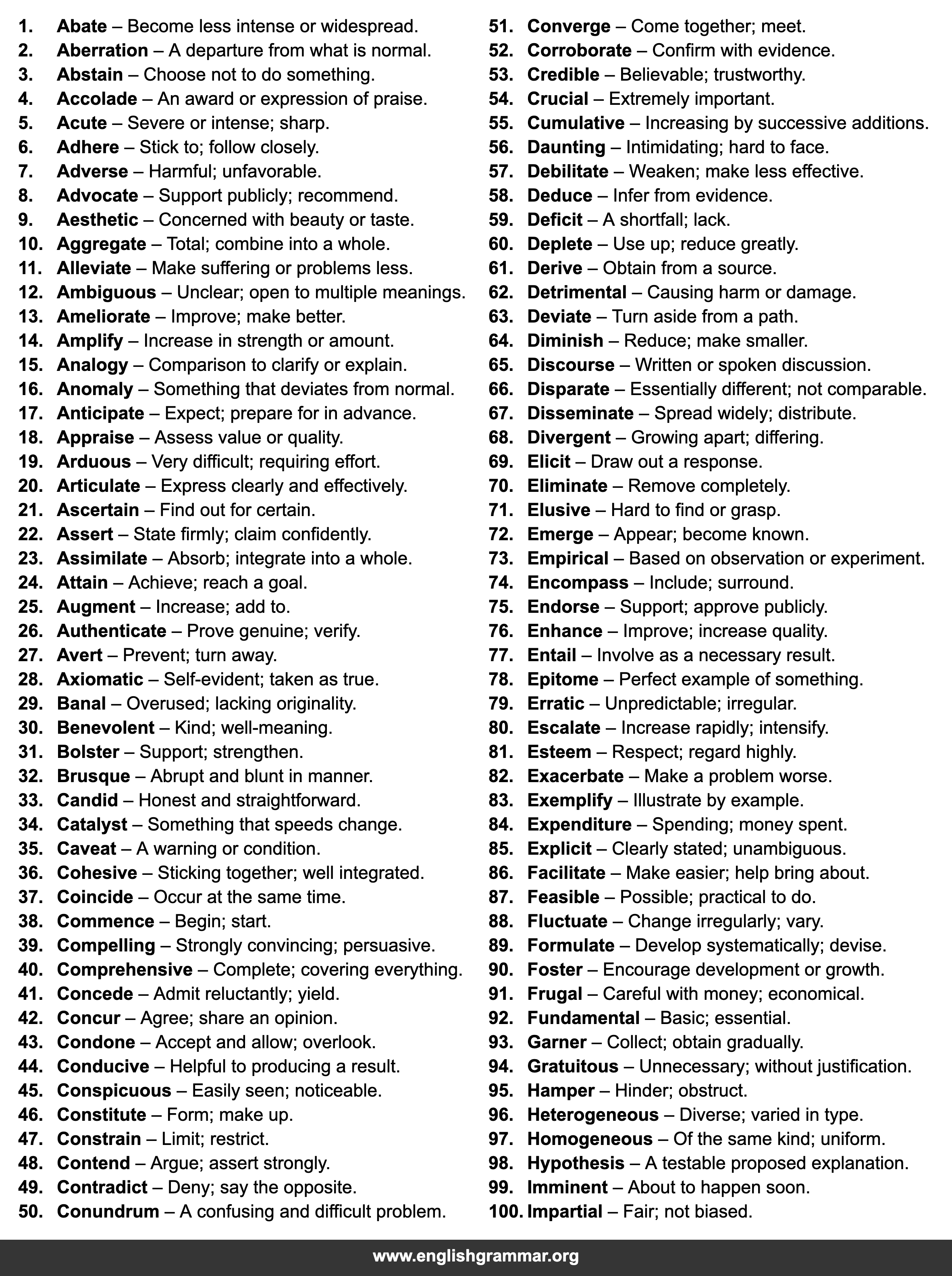 100 Advanced Words for IELTS Academic Vocabulary