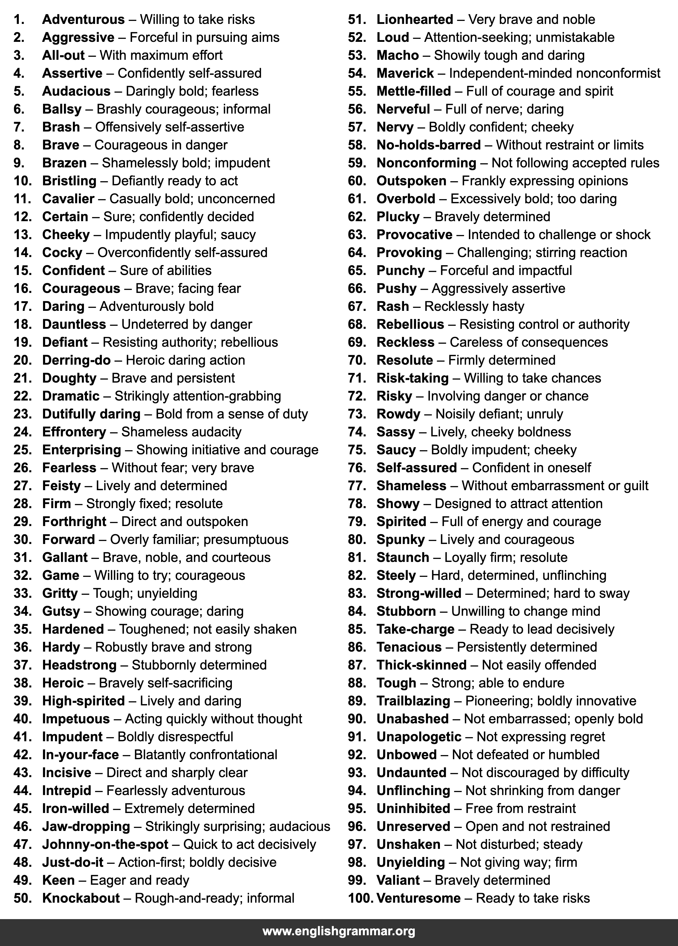 100 Best Synonyms for