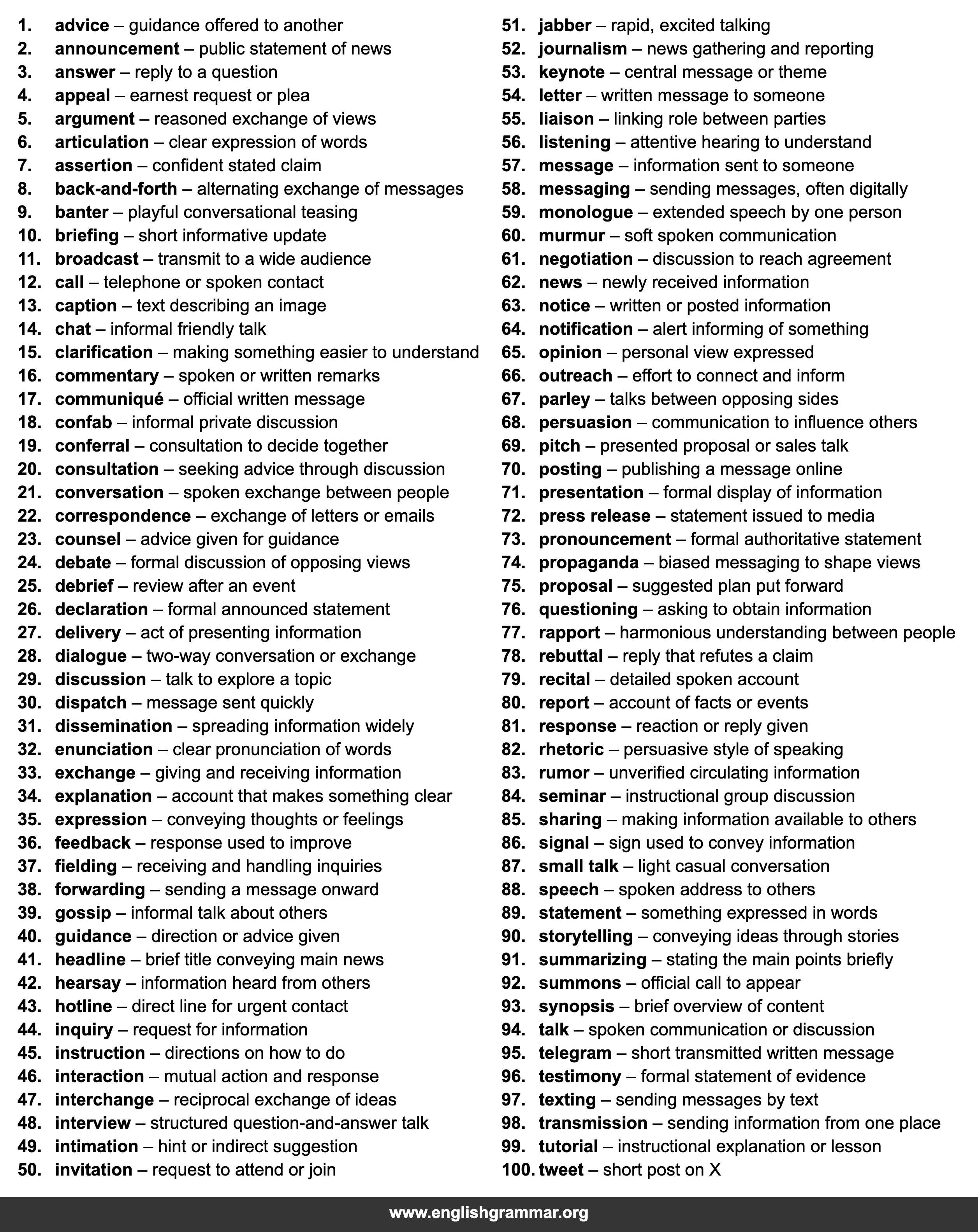 100 Best Synonyms for
