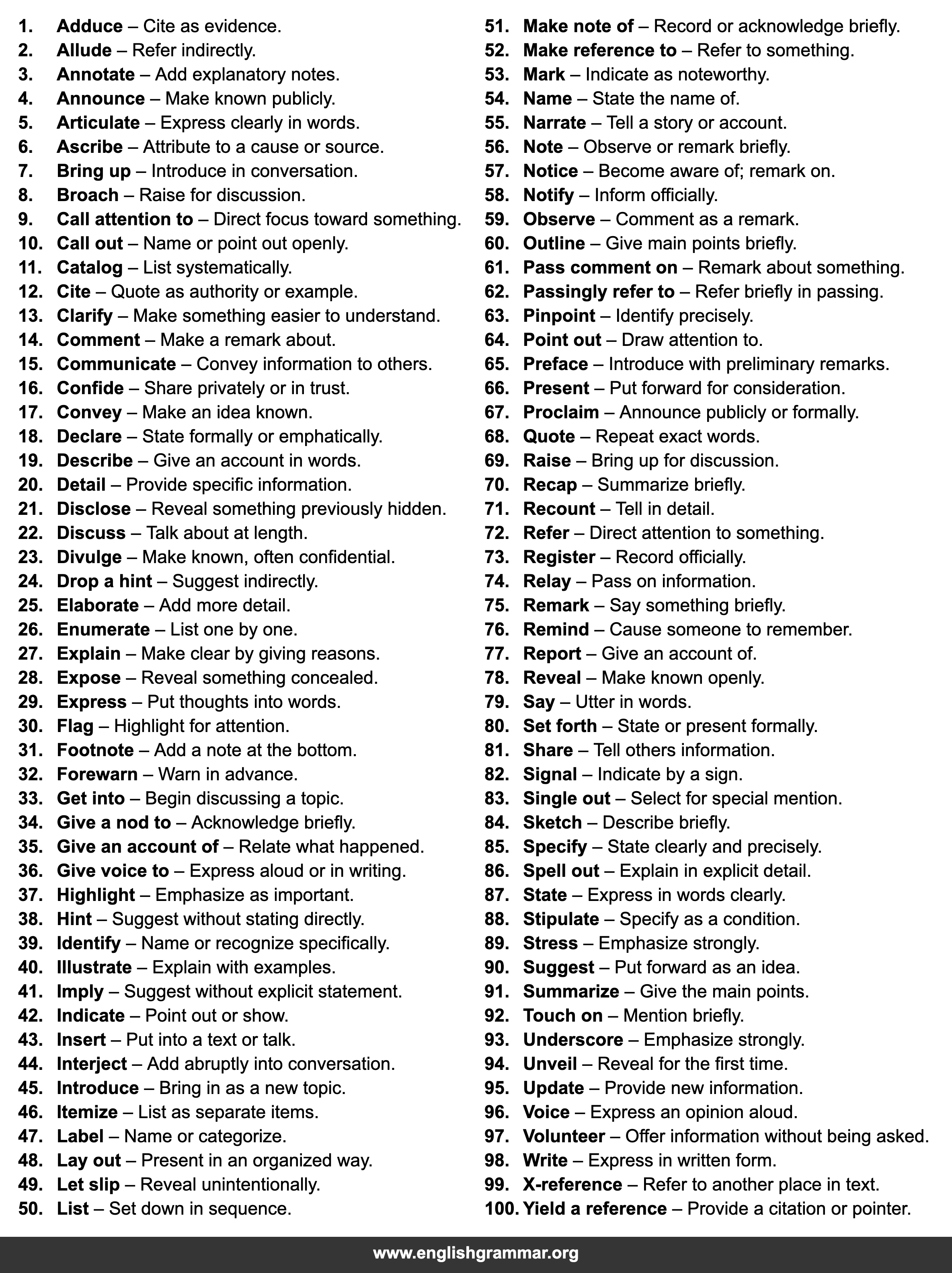100 Best Synonyms for
