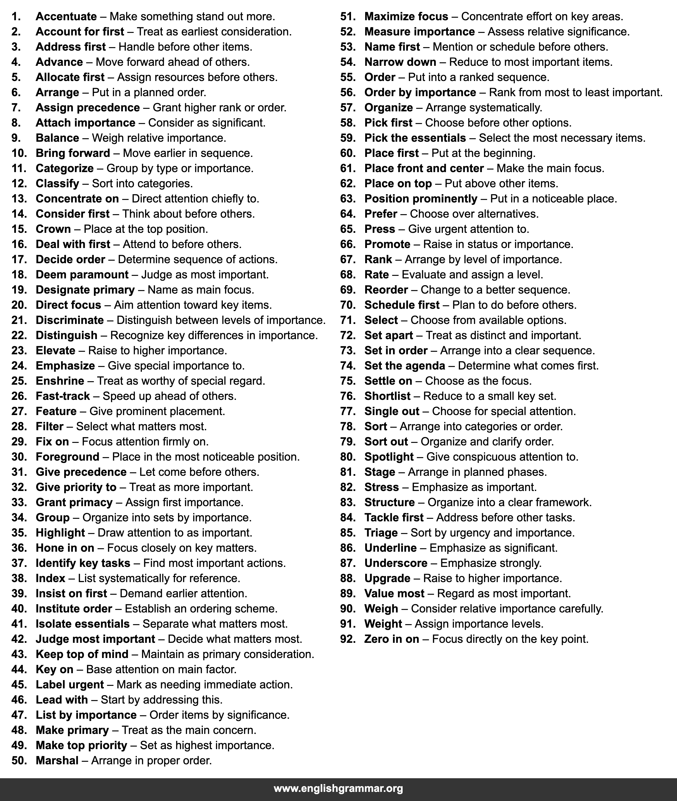 100 Best Synonyms for