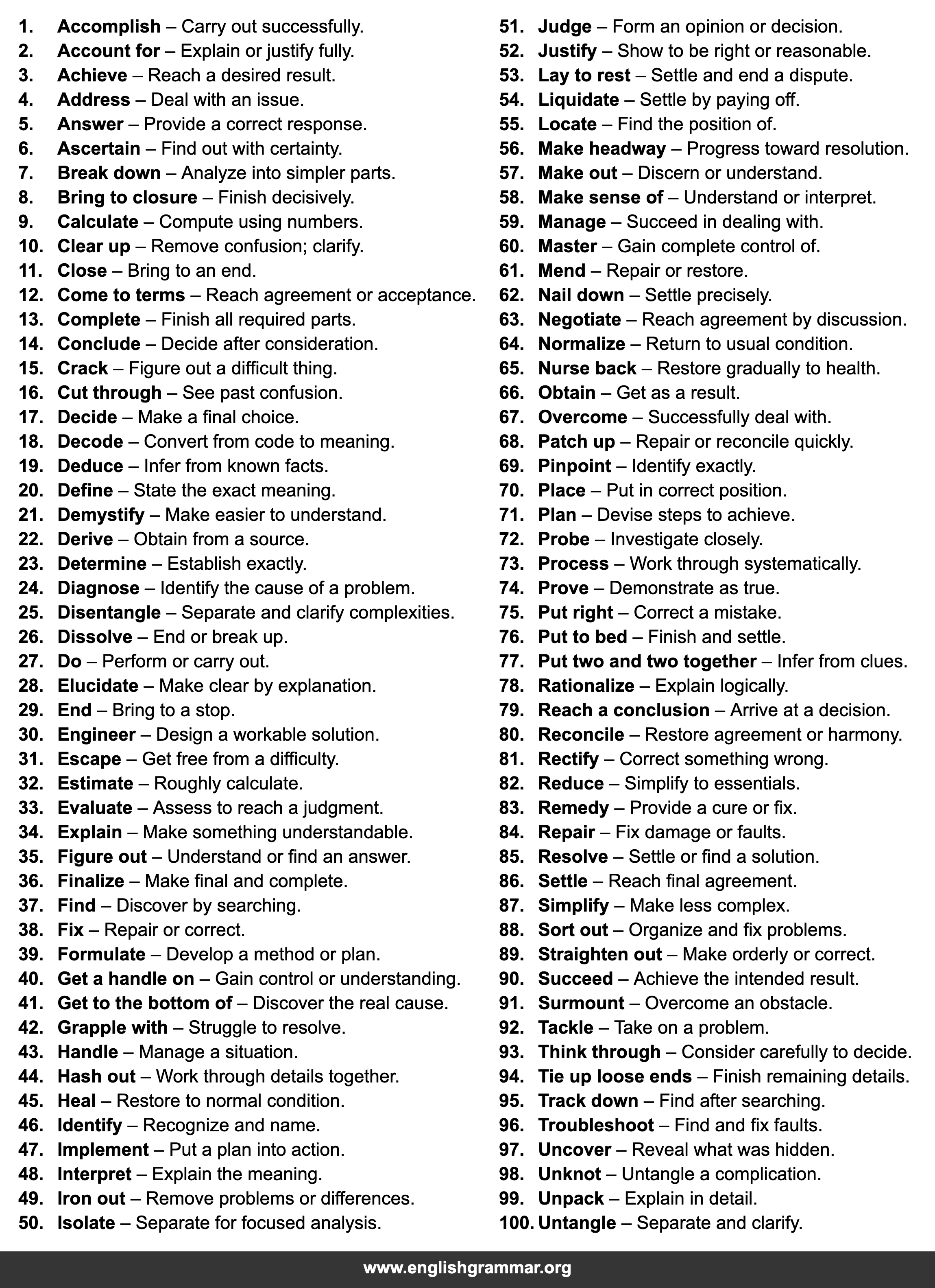 100 Best Synonyms for