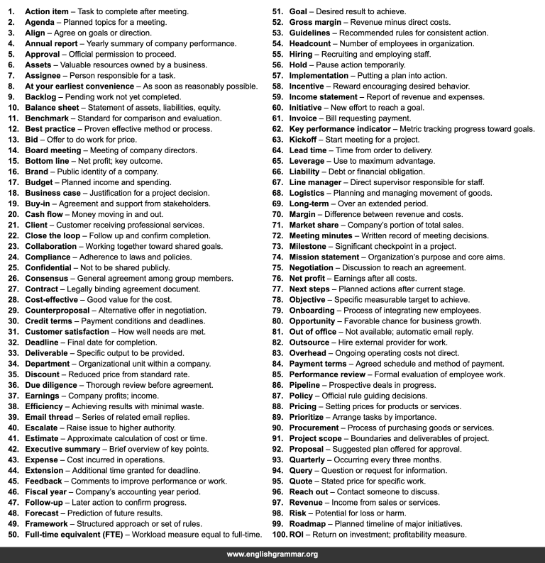 100 Business English Words Every Professional Learner Needs