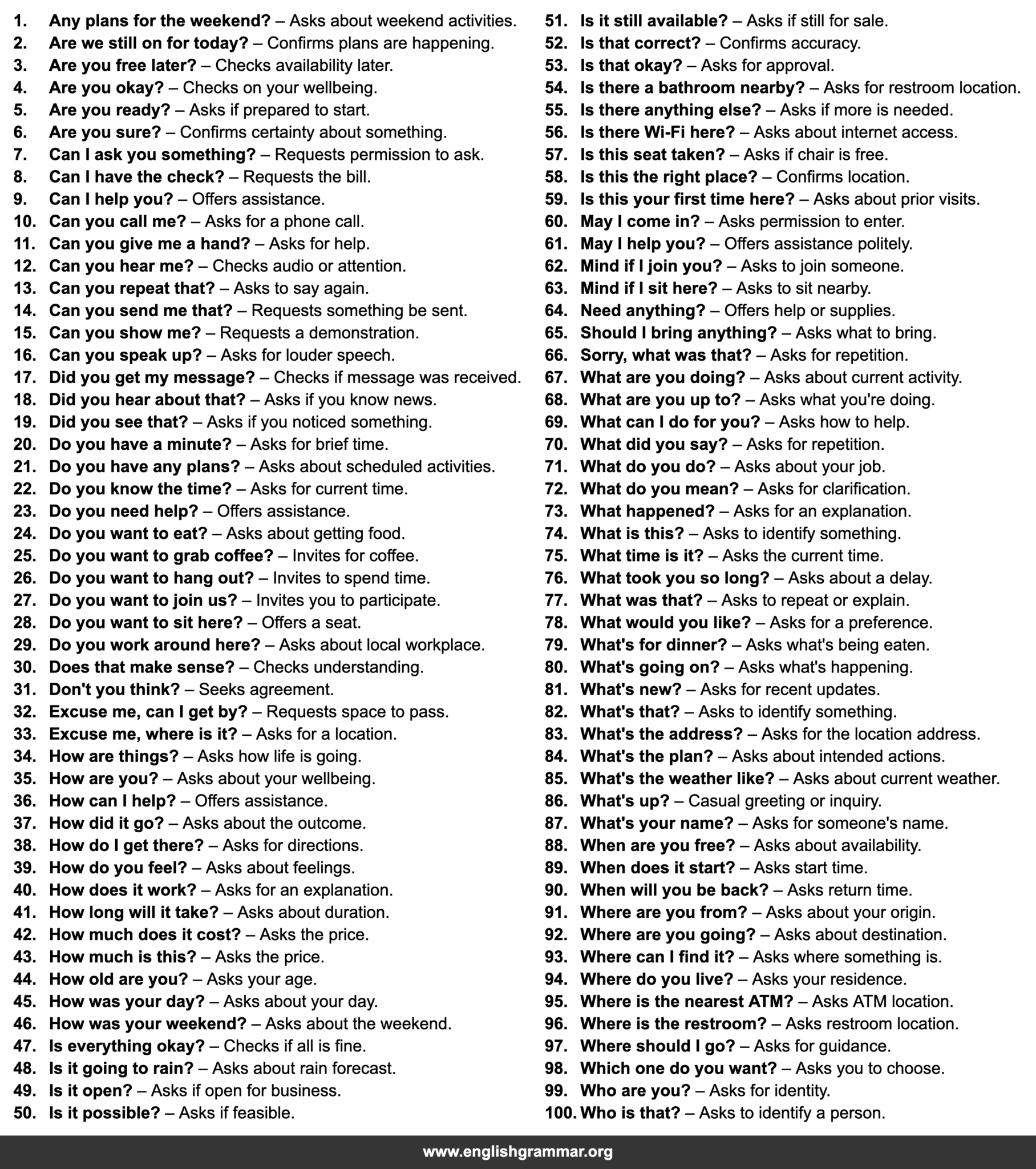100 Everyday Questions & What They Mean