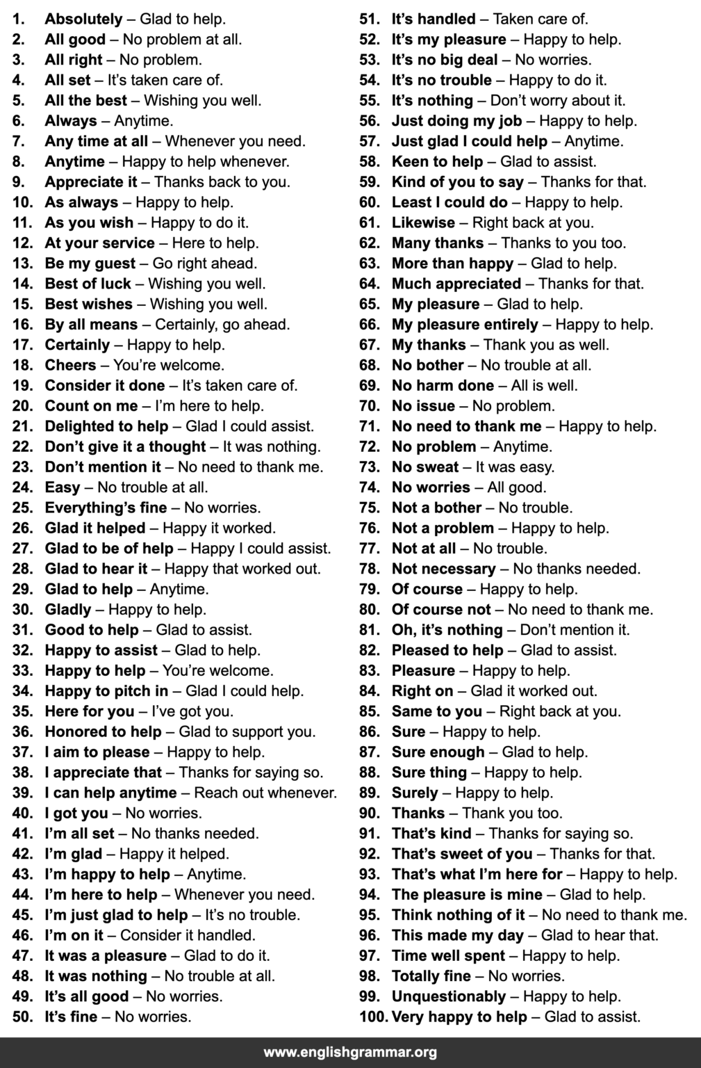 Relpy Thanks 100 Ways to Reply to “Thank You”