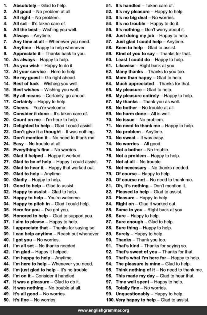 Relpy Thanks 100 Ways to Reply to “Thank You”