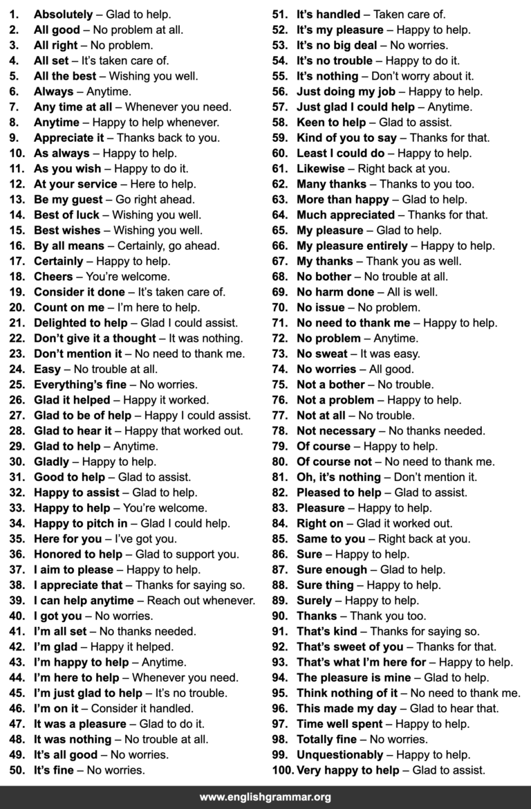Relpy Thanks 100 Ways to Reply to “Thank You”
