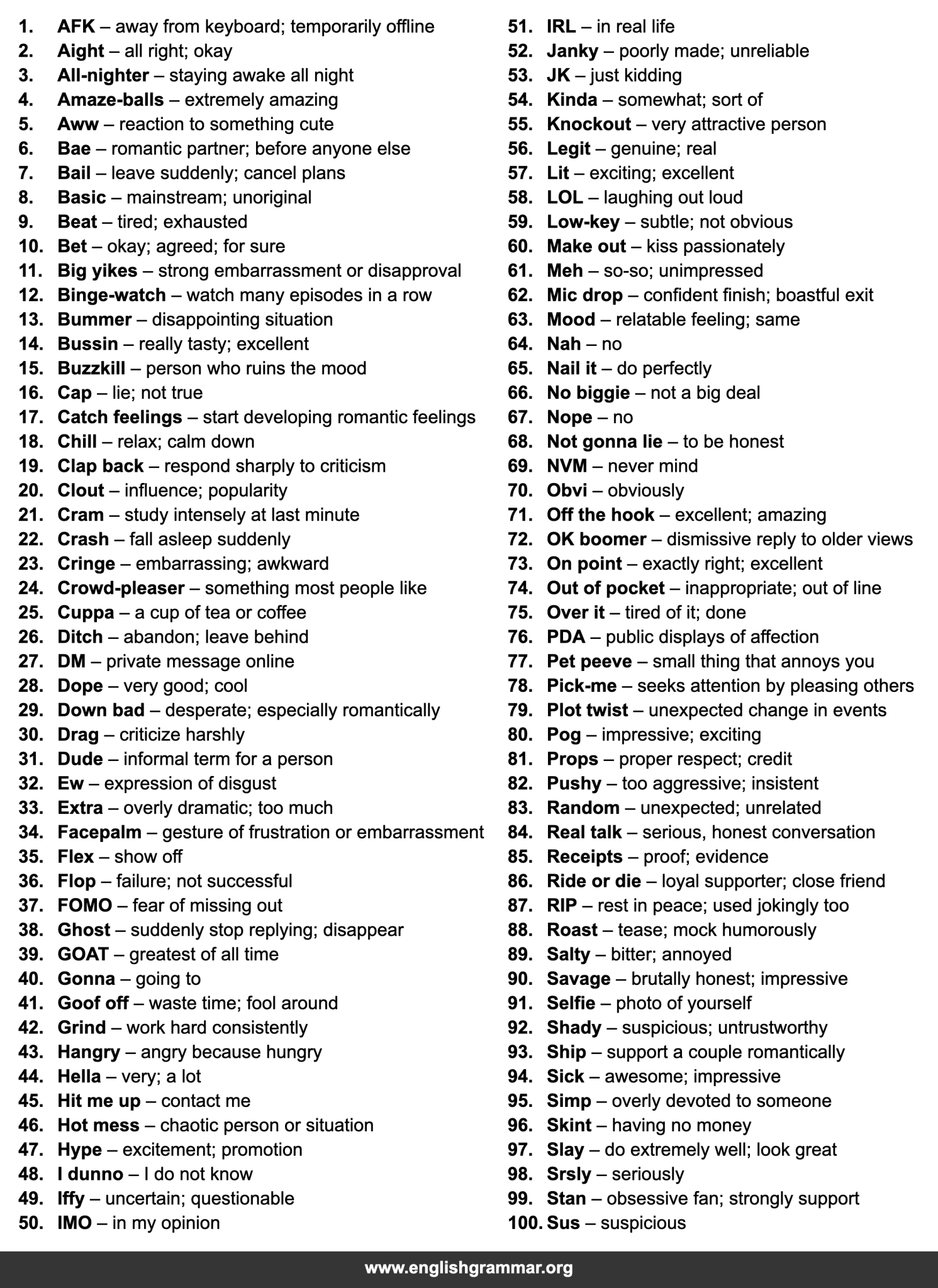 100 Informal Slang Words English Learners Should Understand
