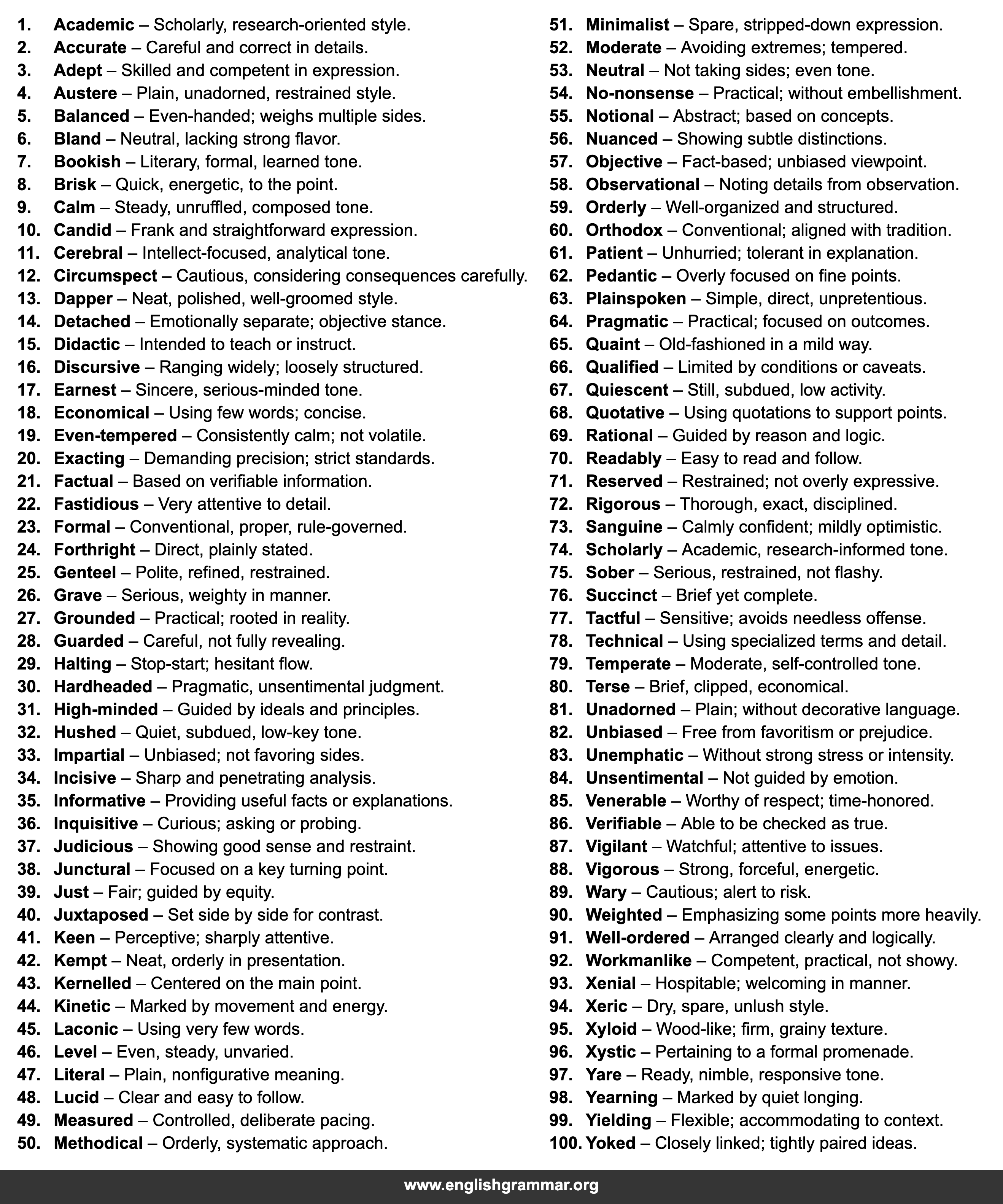 100 Neutral Words to Describe an Author's Tone