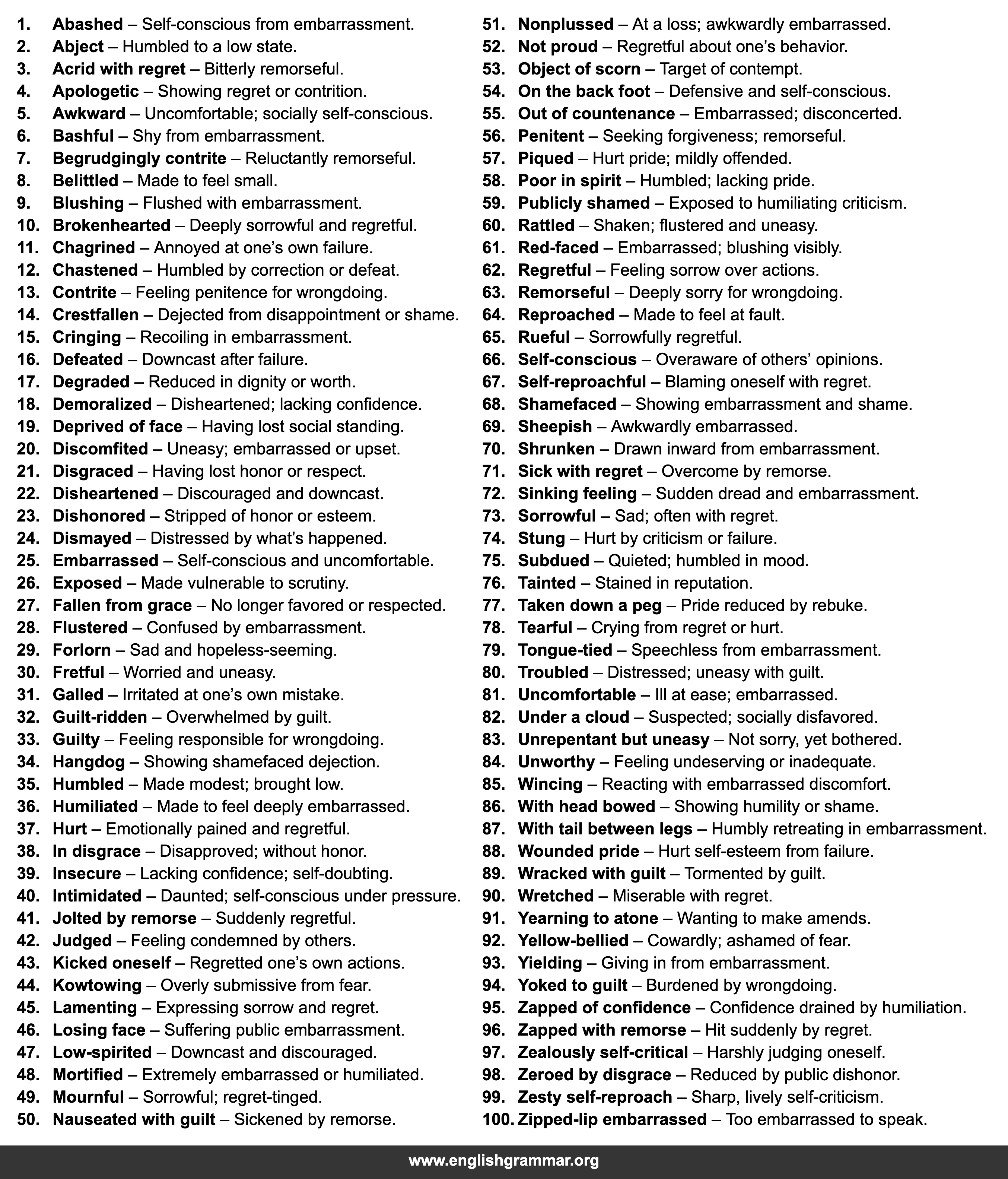 100 Other Words for