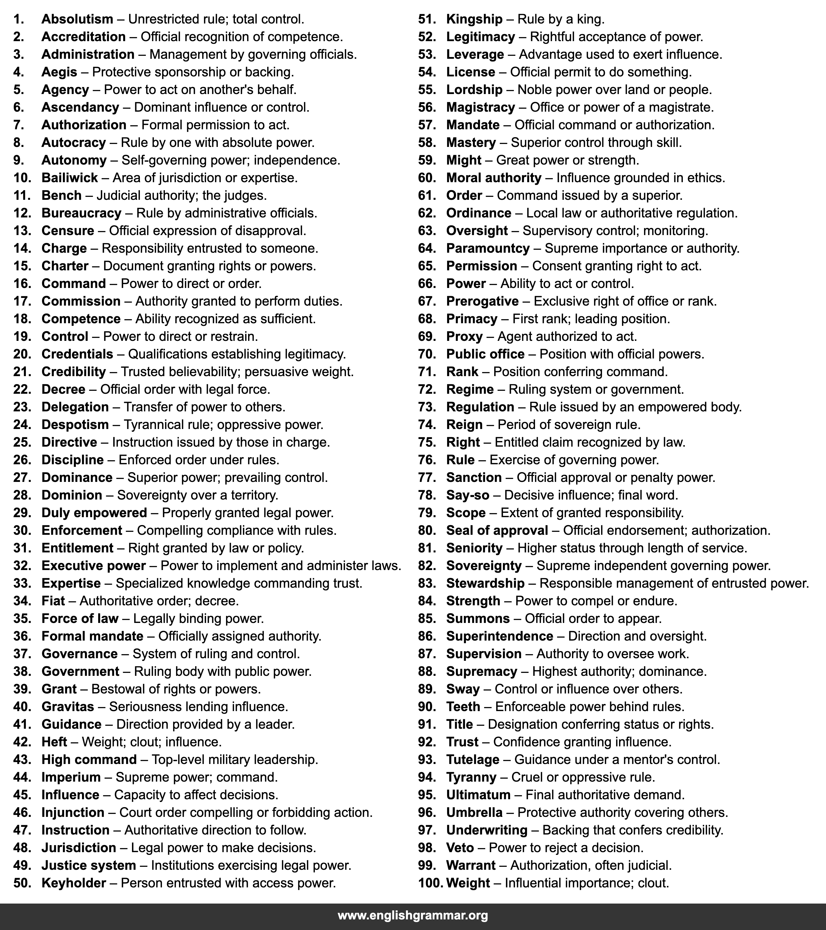 100 Other Words for