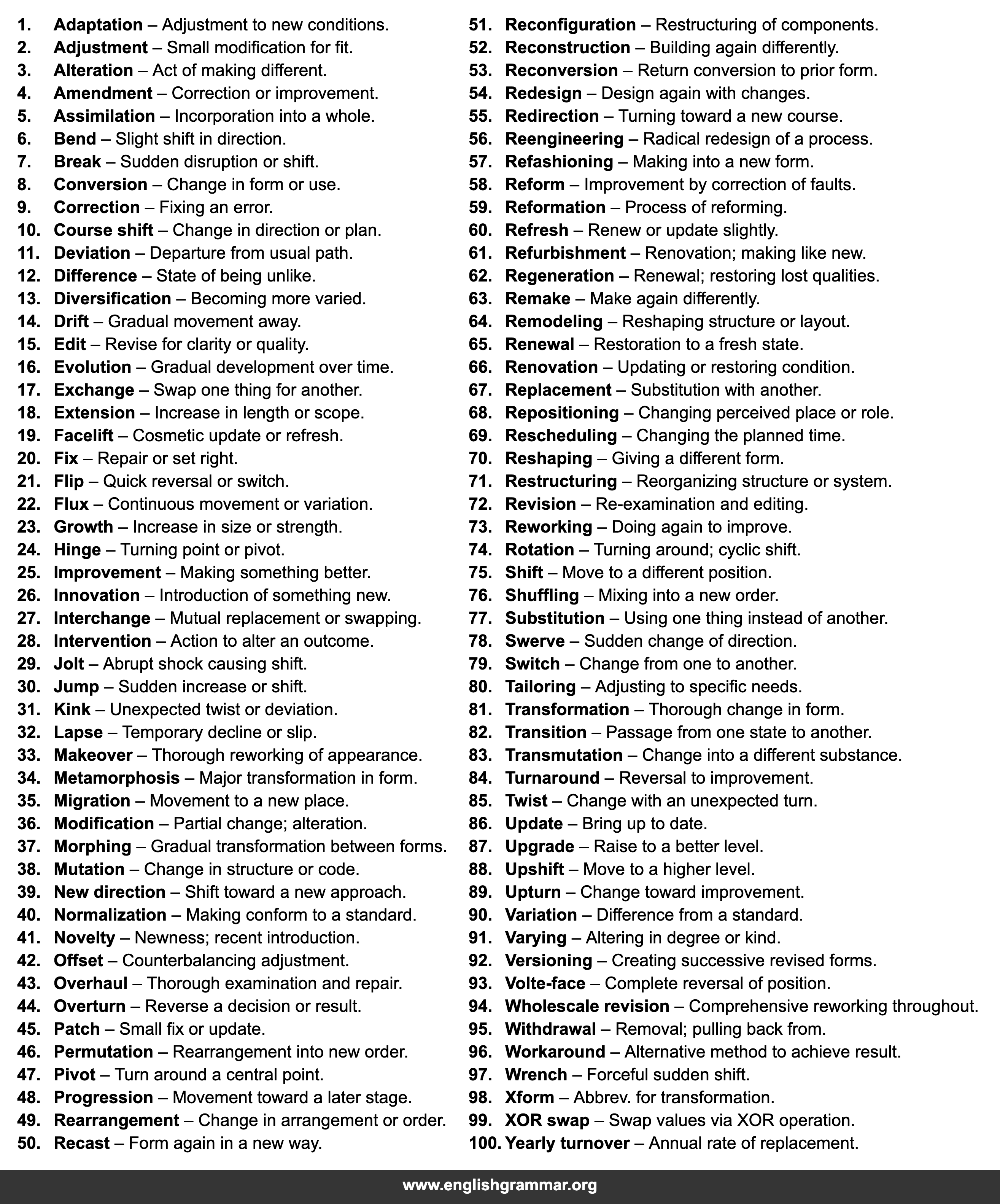 100 Other Words for