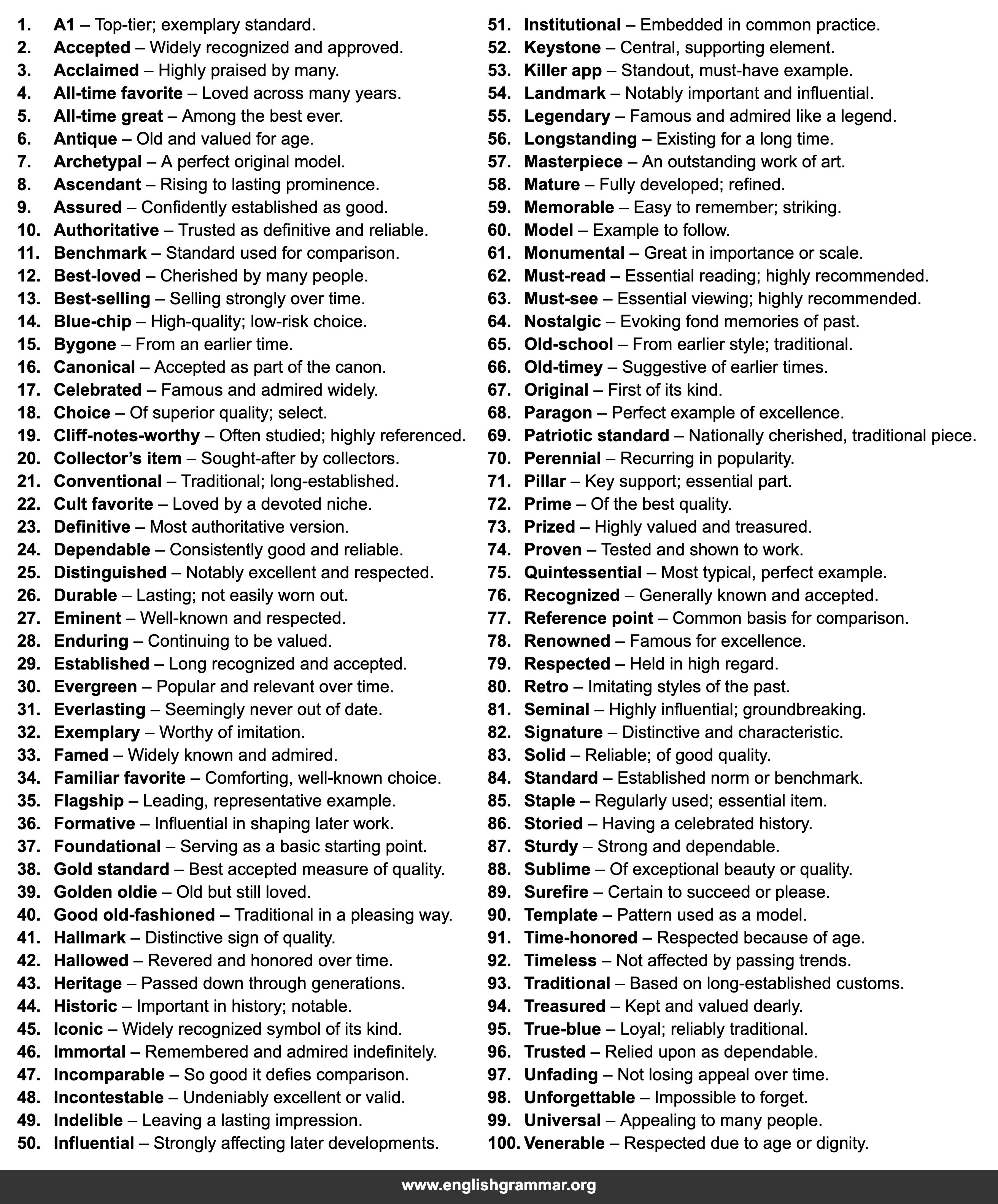 100 Other Words for