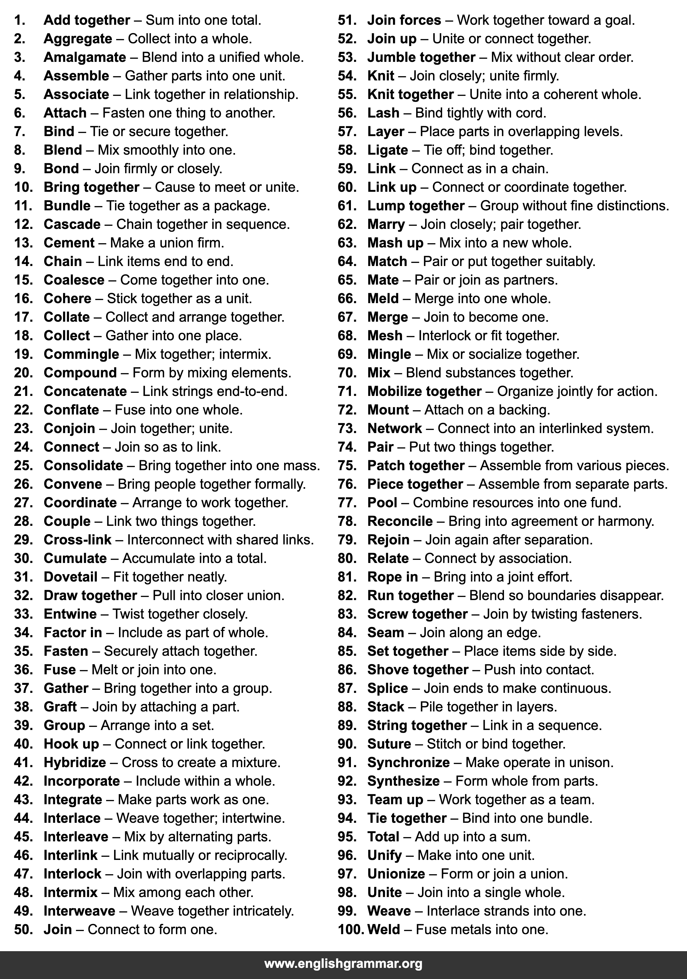 100 Other Words for