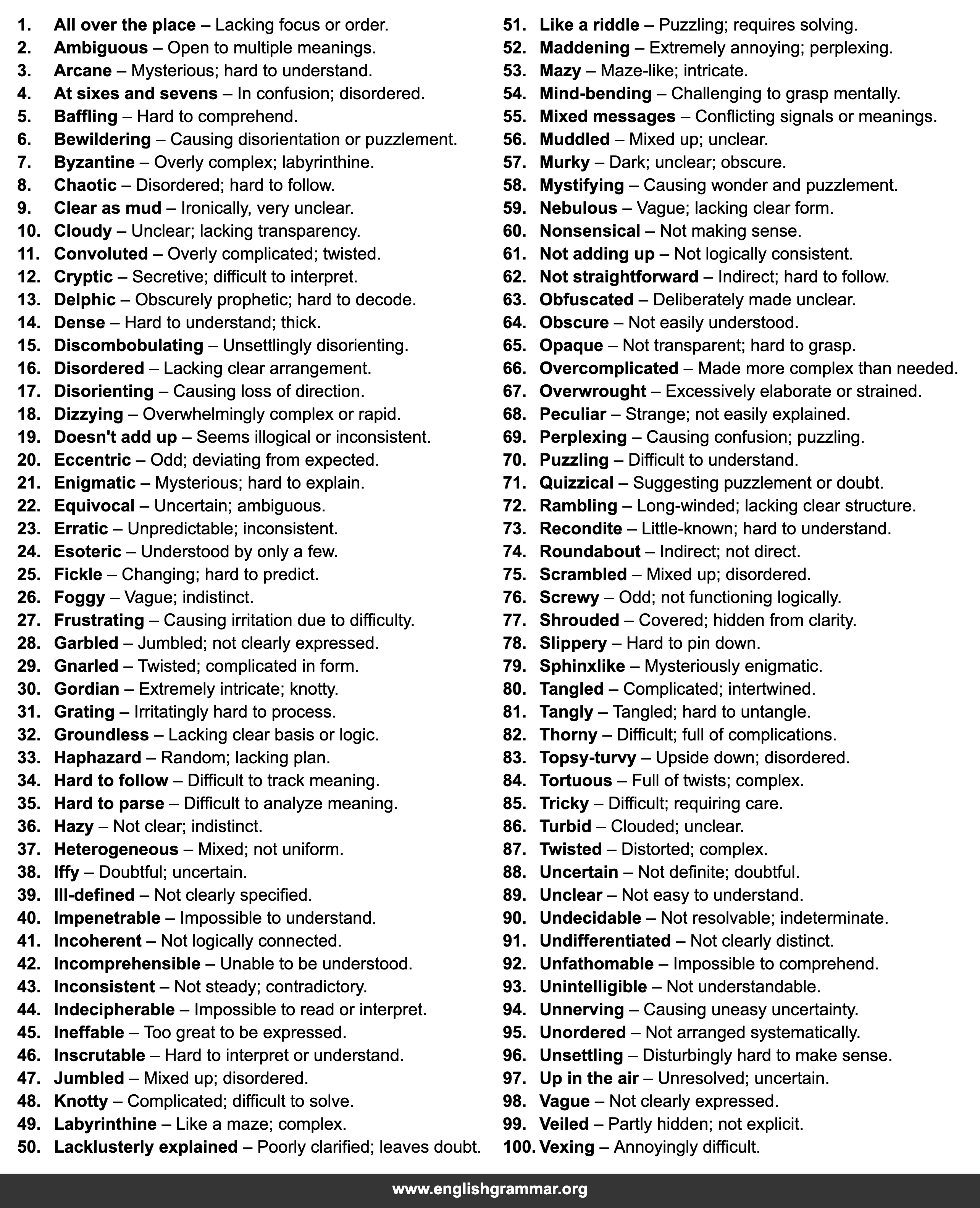 100 Other Words for
