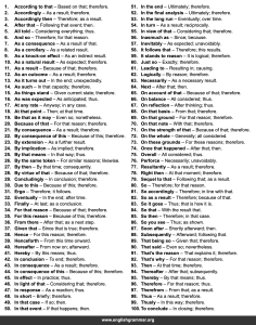 100 Other Words for “Consequently”