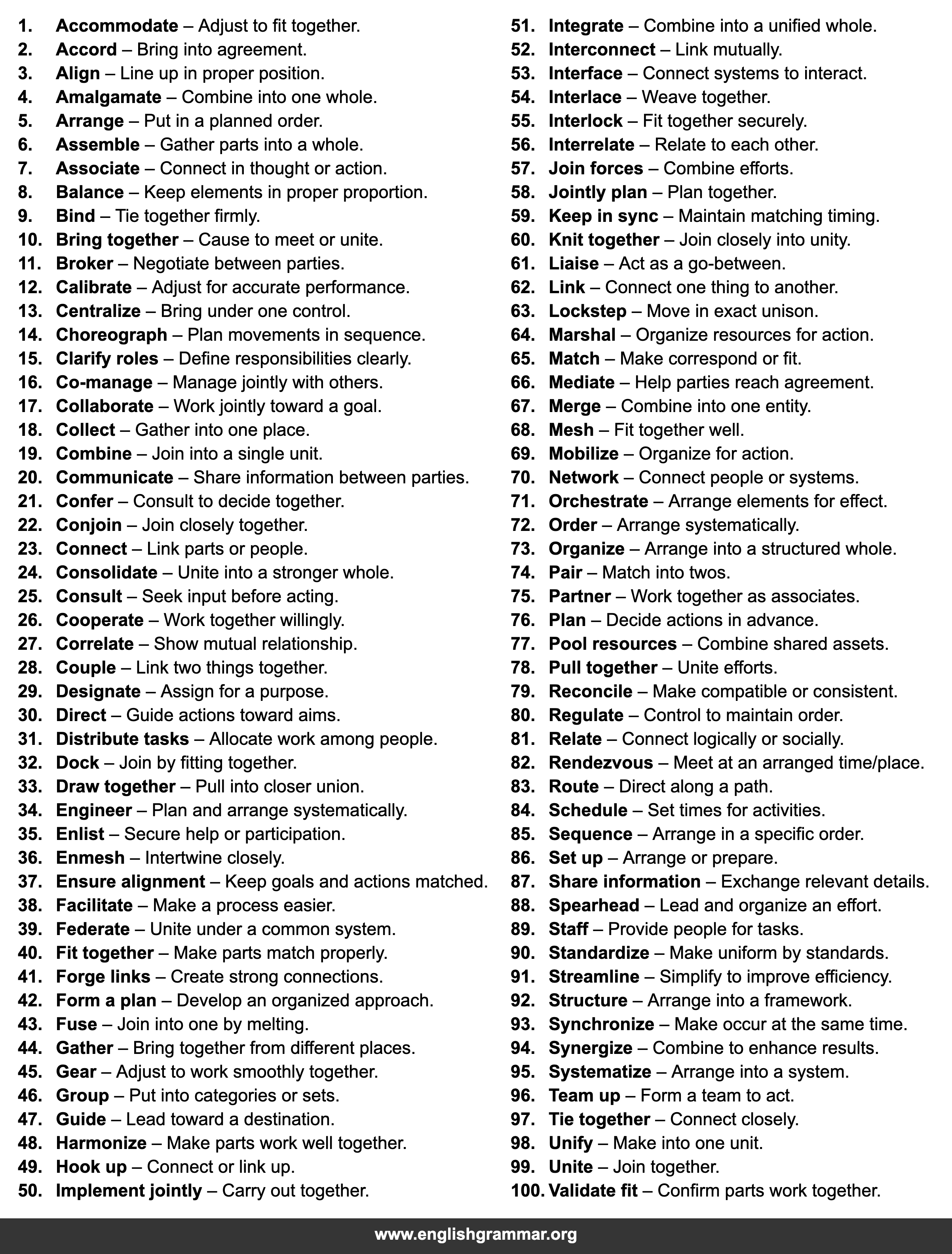 100 Other Words for