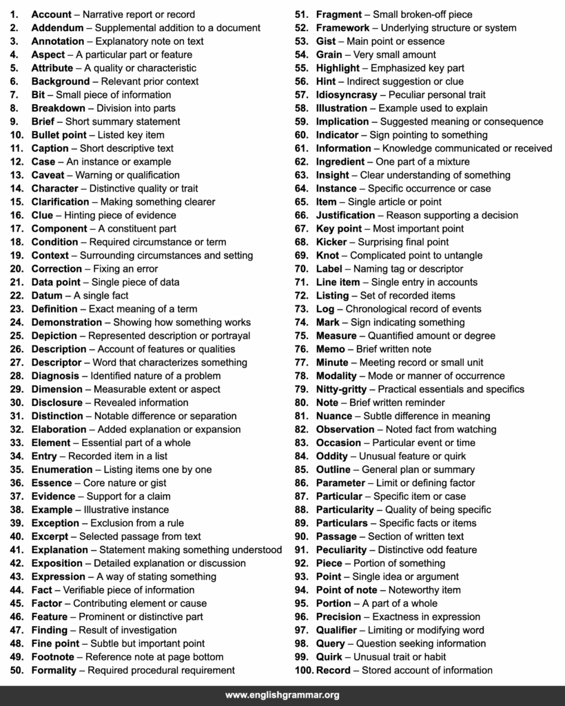 Component Otherwords 100 Other Words for “Detail”