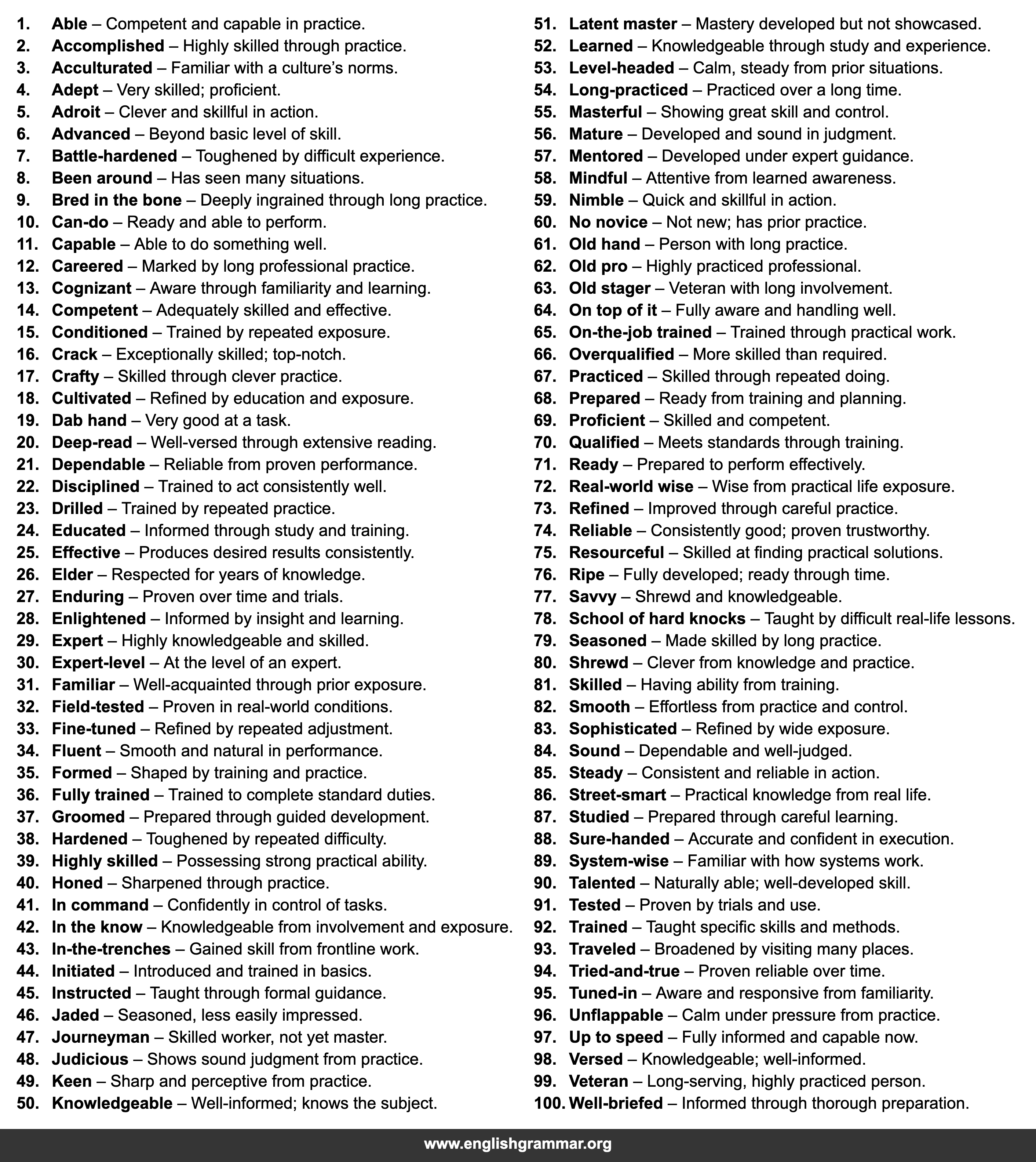 100 Other Words for