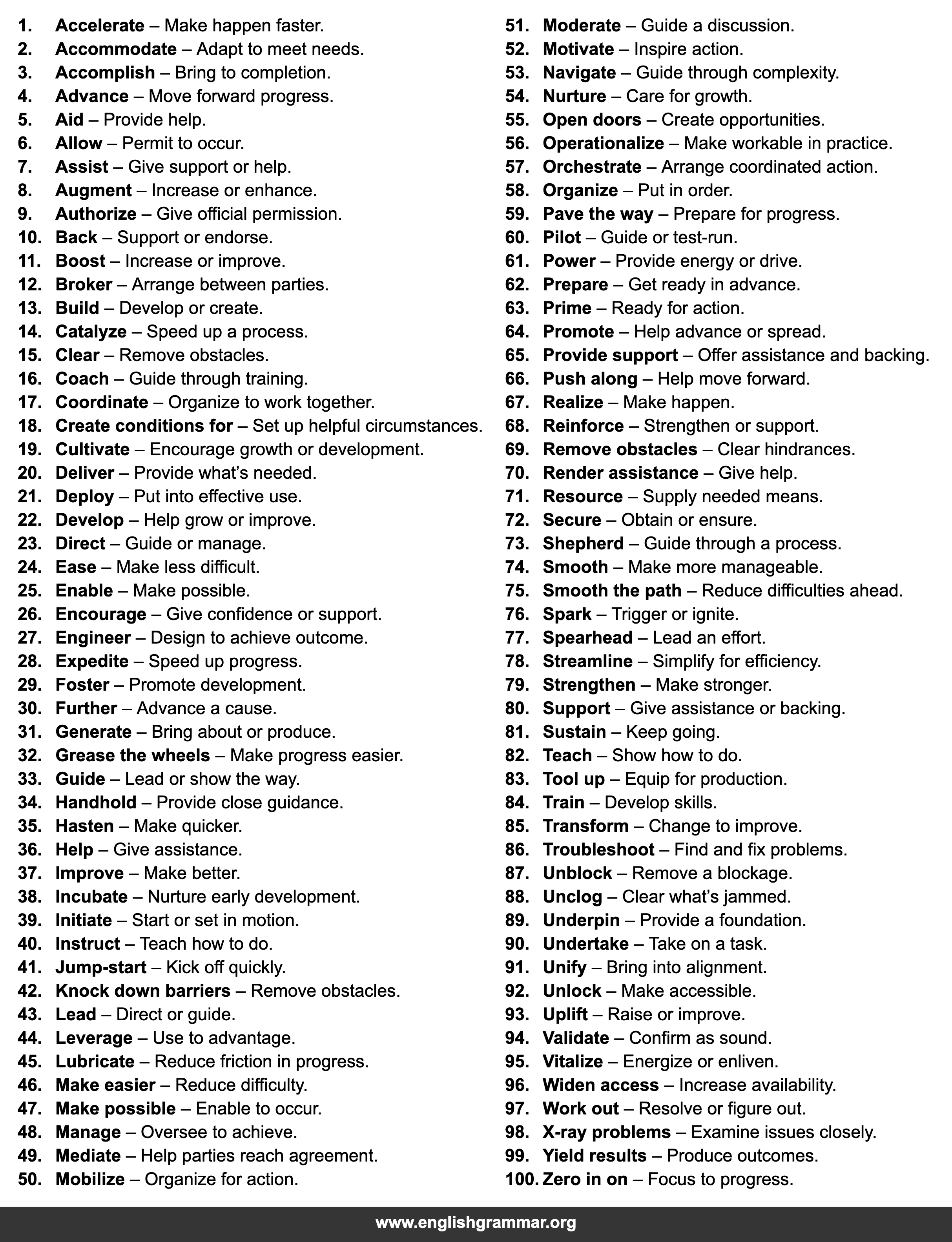 100 Other Words for