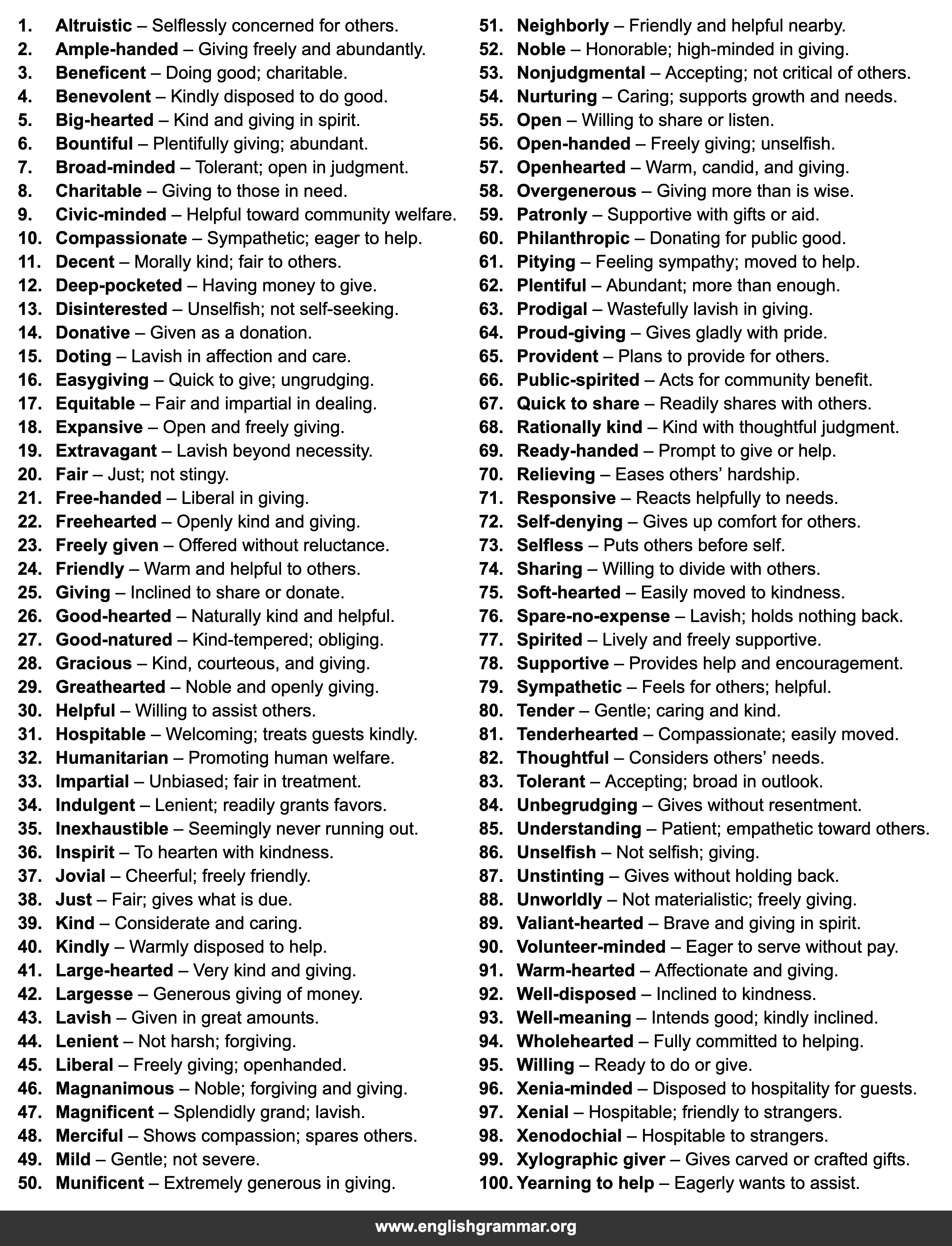 100 Other Words for