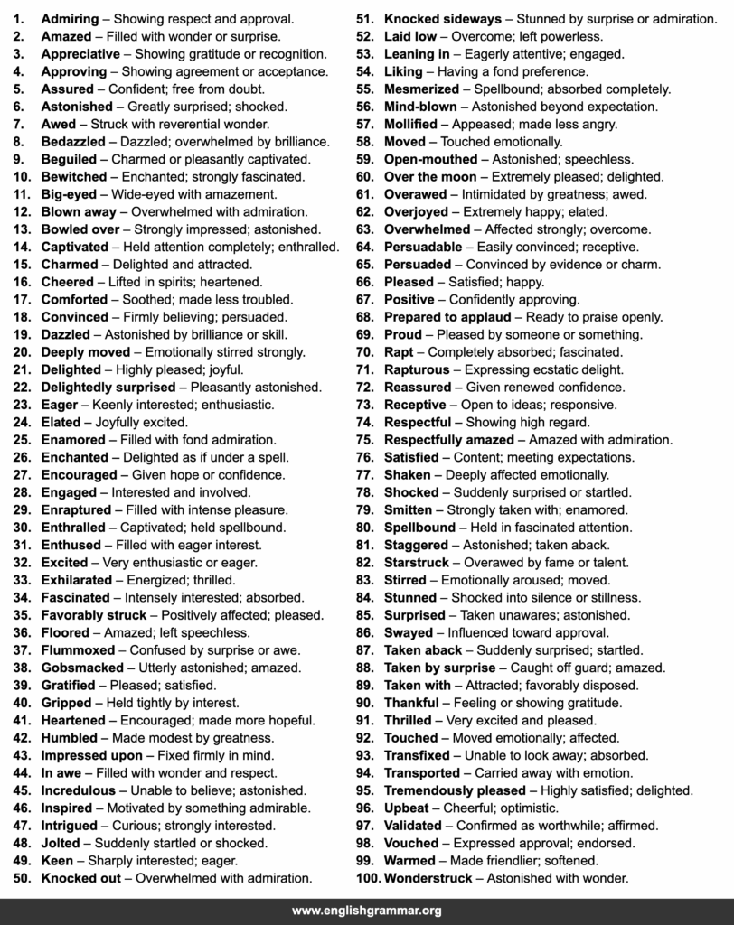 Words For Initated 100 Other Words for “Impressed”