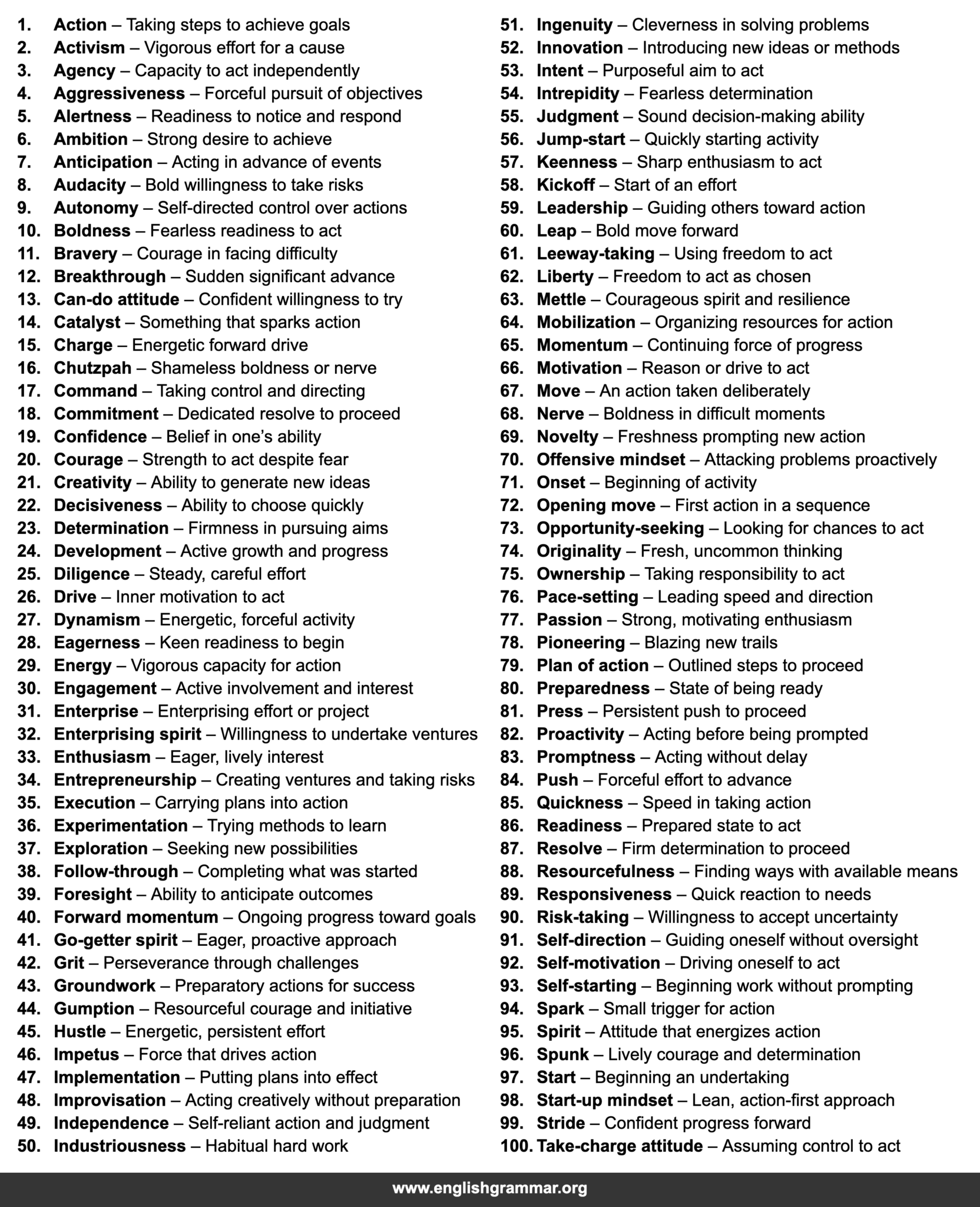 Words For Initated 100 Other Words for “Initiative”