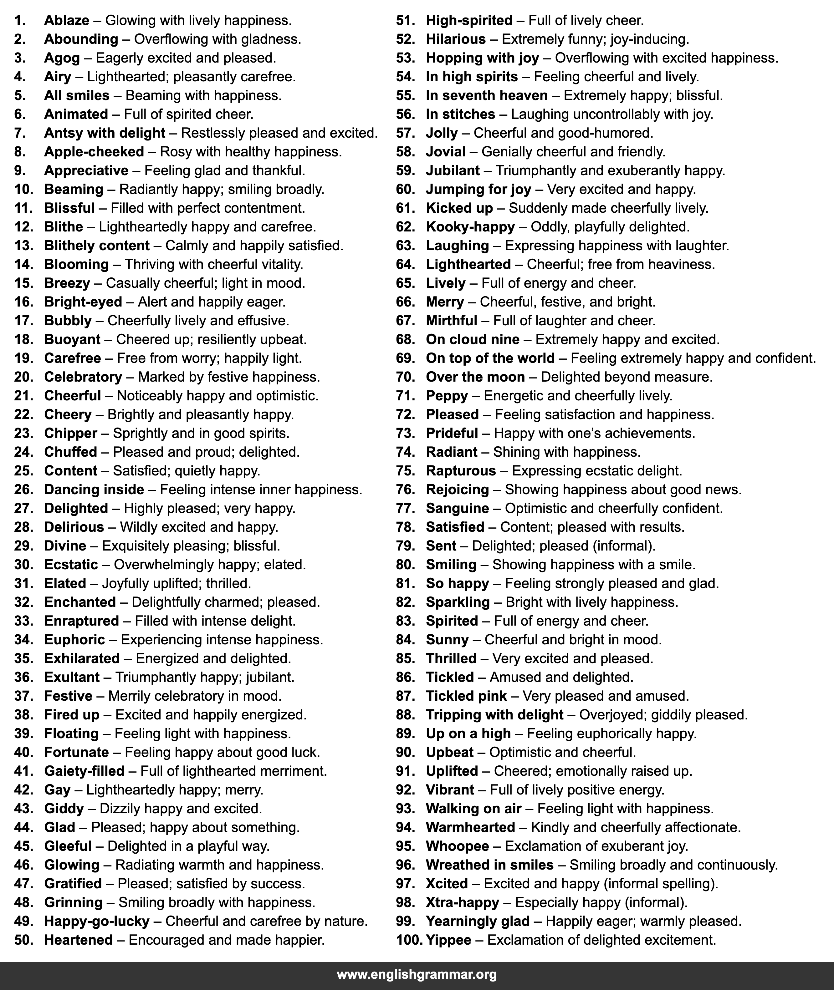 100 Other Words for