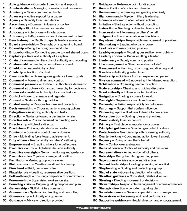 100 Other Words for “Leadership”